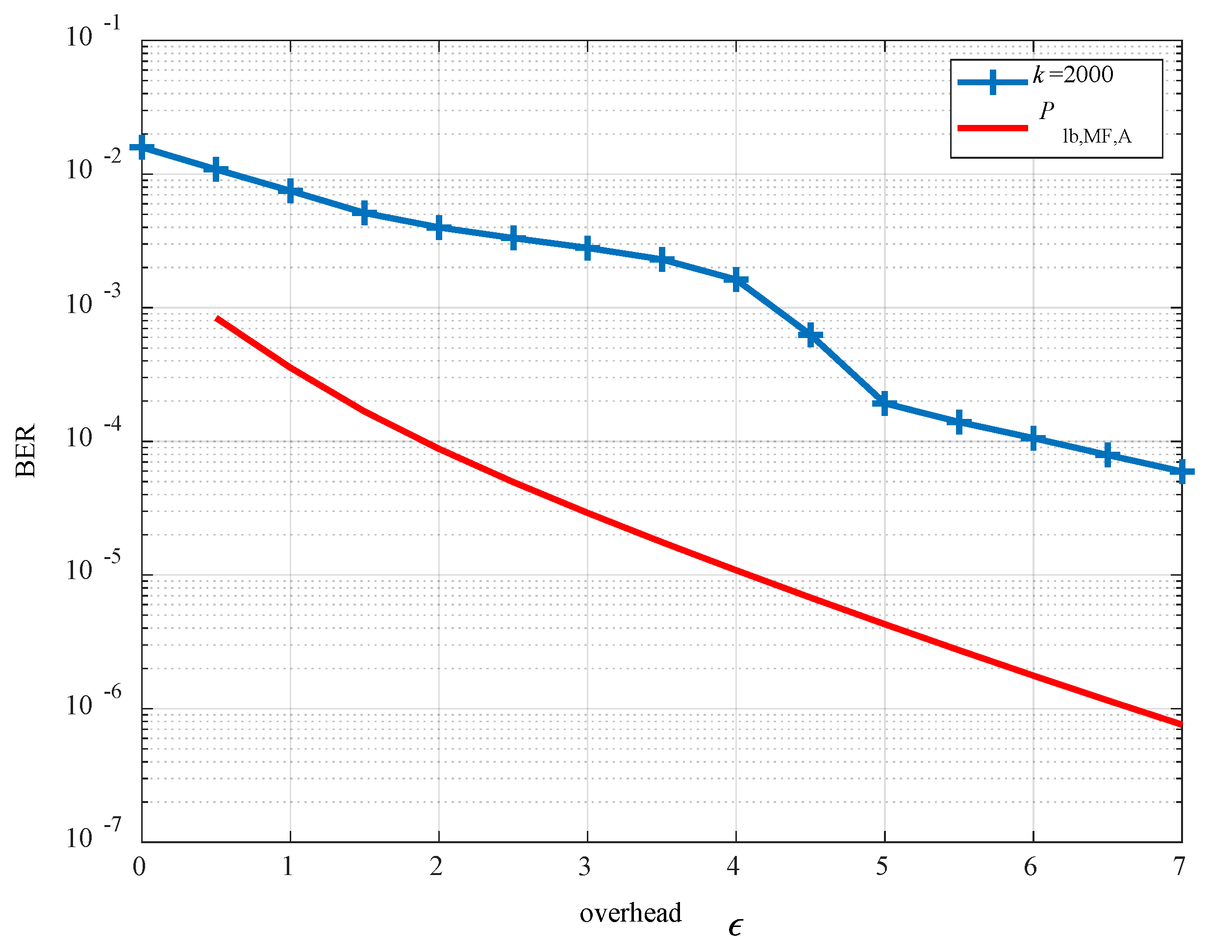 Applsci 10 02389 g004 Applsci 10 02389 g004