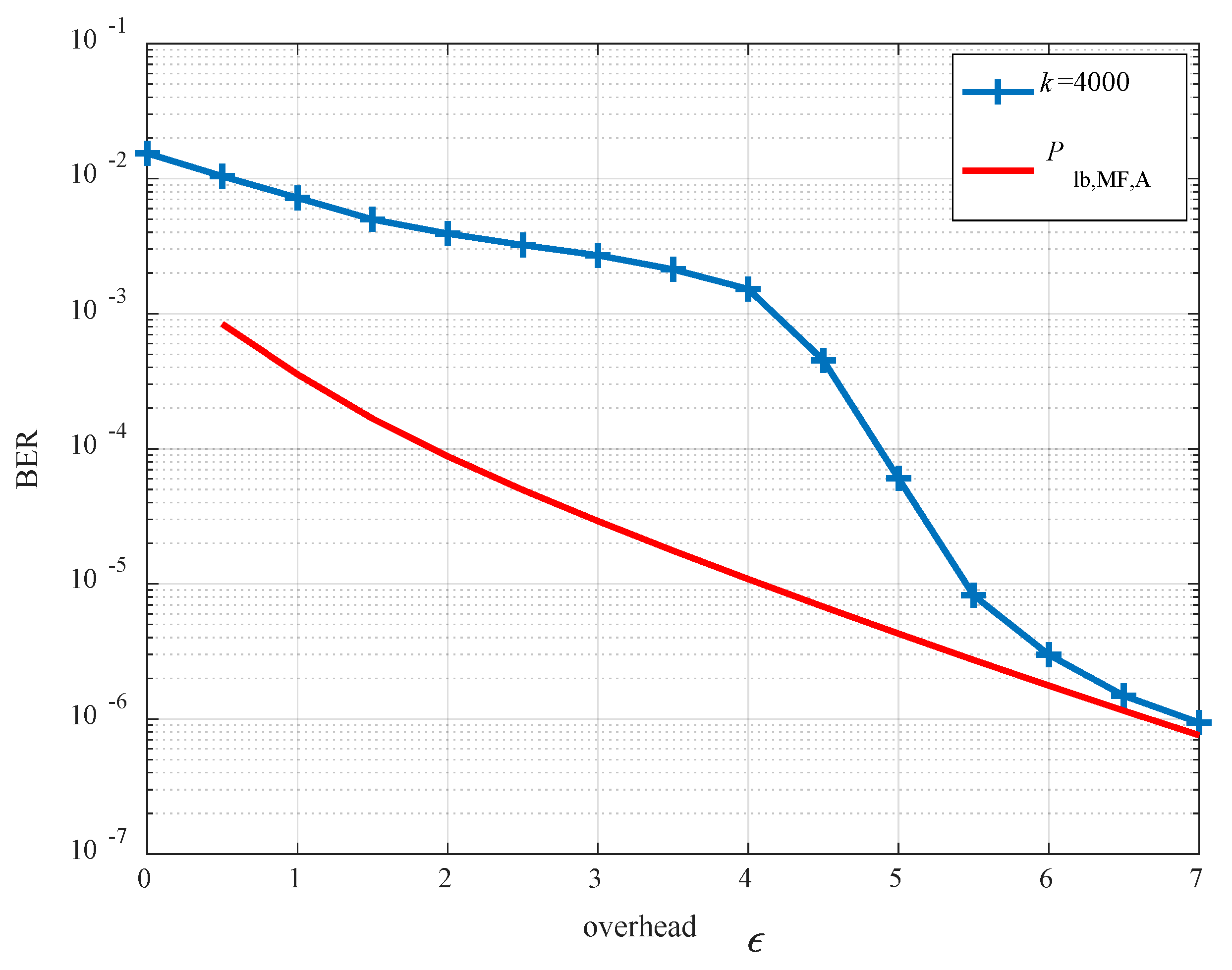 Applsci 10 02389 g005 Applsci 10 02389 g005