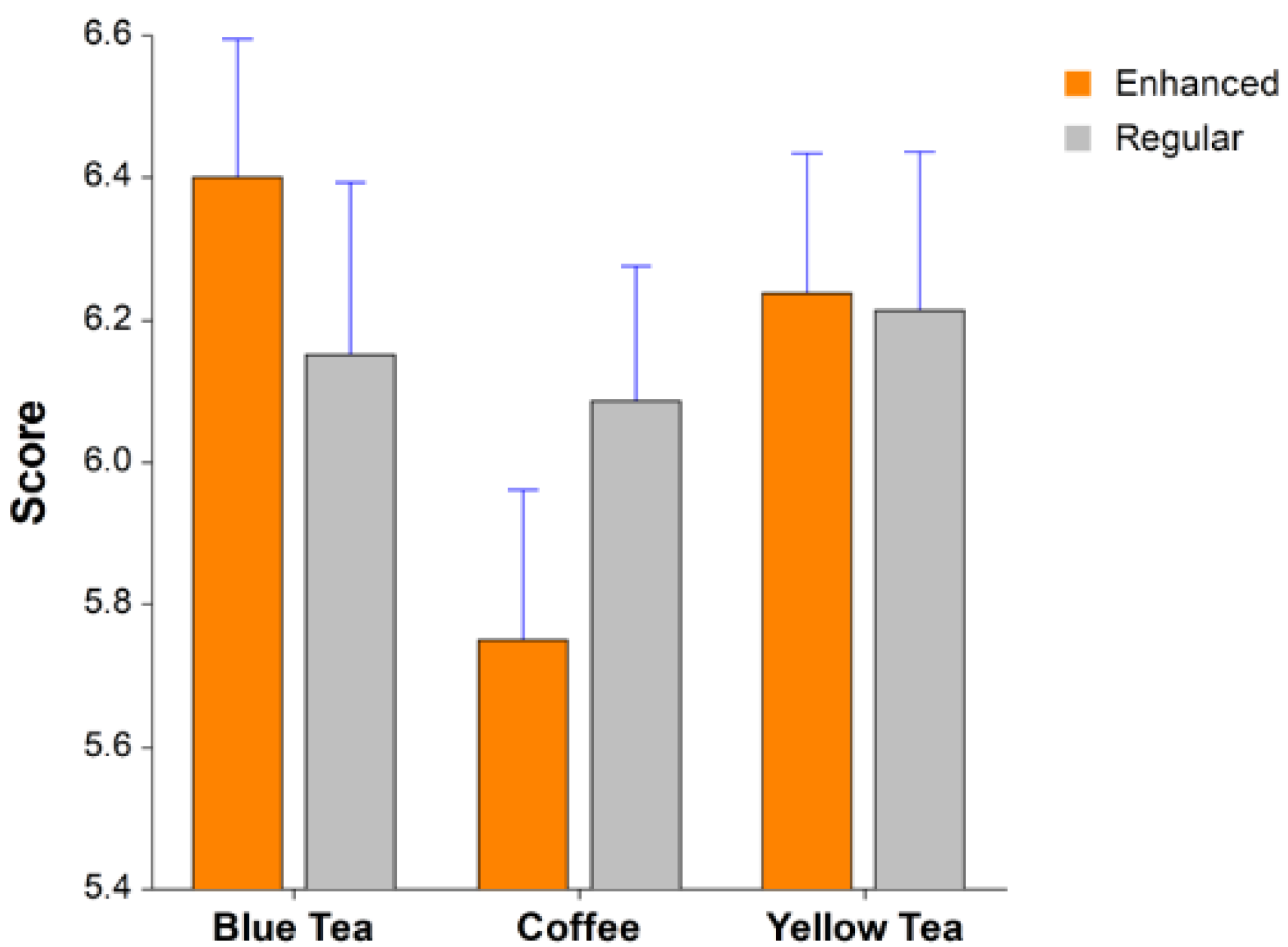 Applsci 10 02390 g002 Applsci 10 02390 g002
