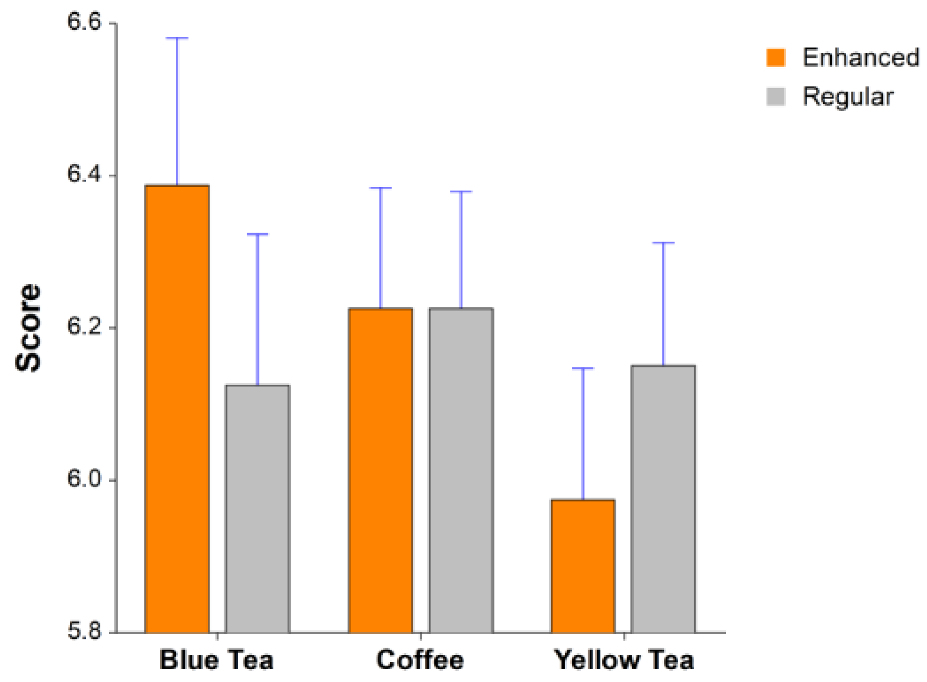Applsci 10 02390 g003 Applsci 10 02390 g003