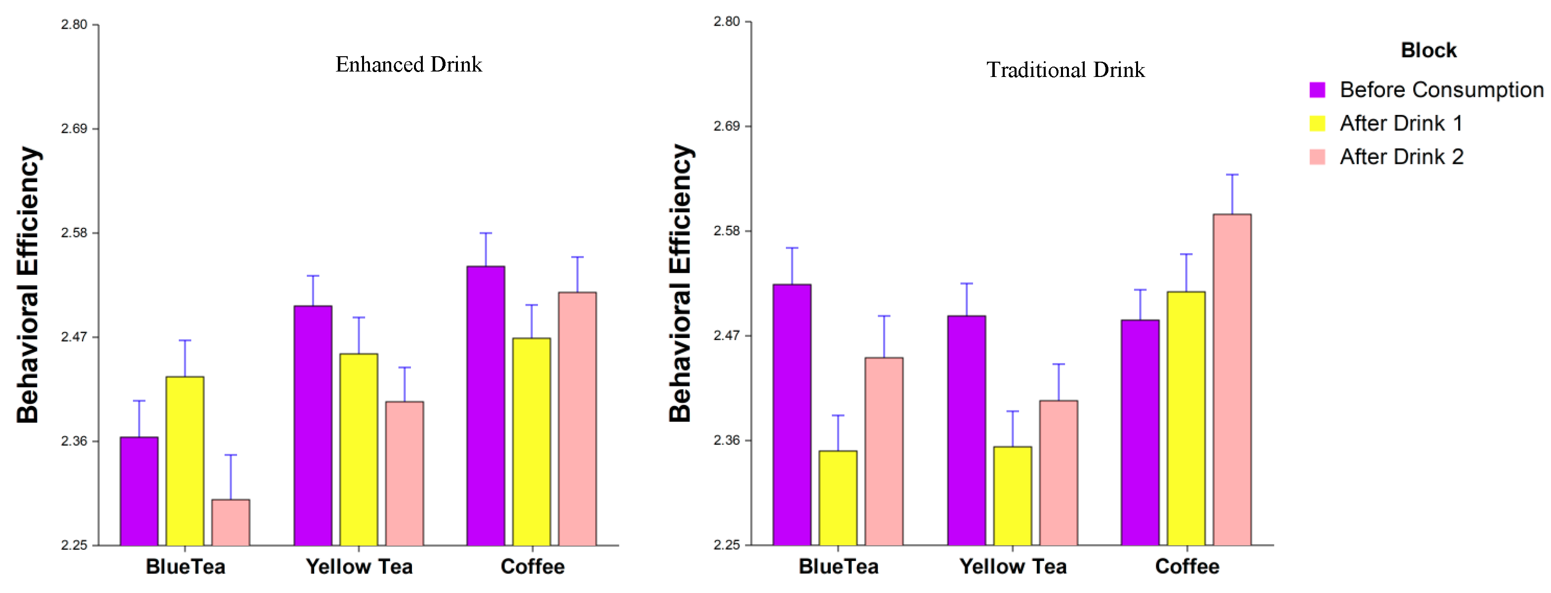 Applsci 10 02390 g005 Applsci 10 02390 g005