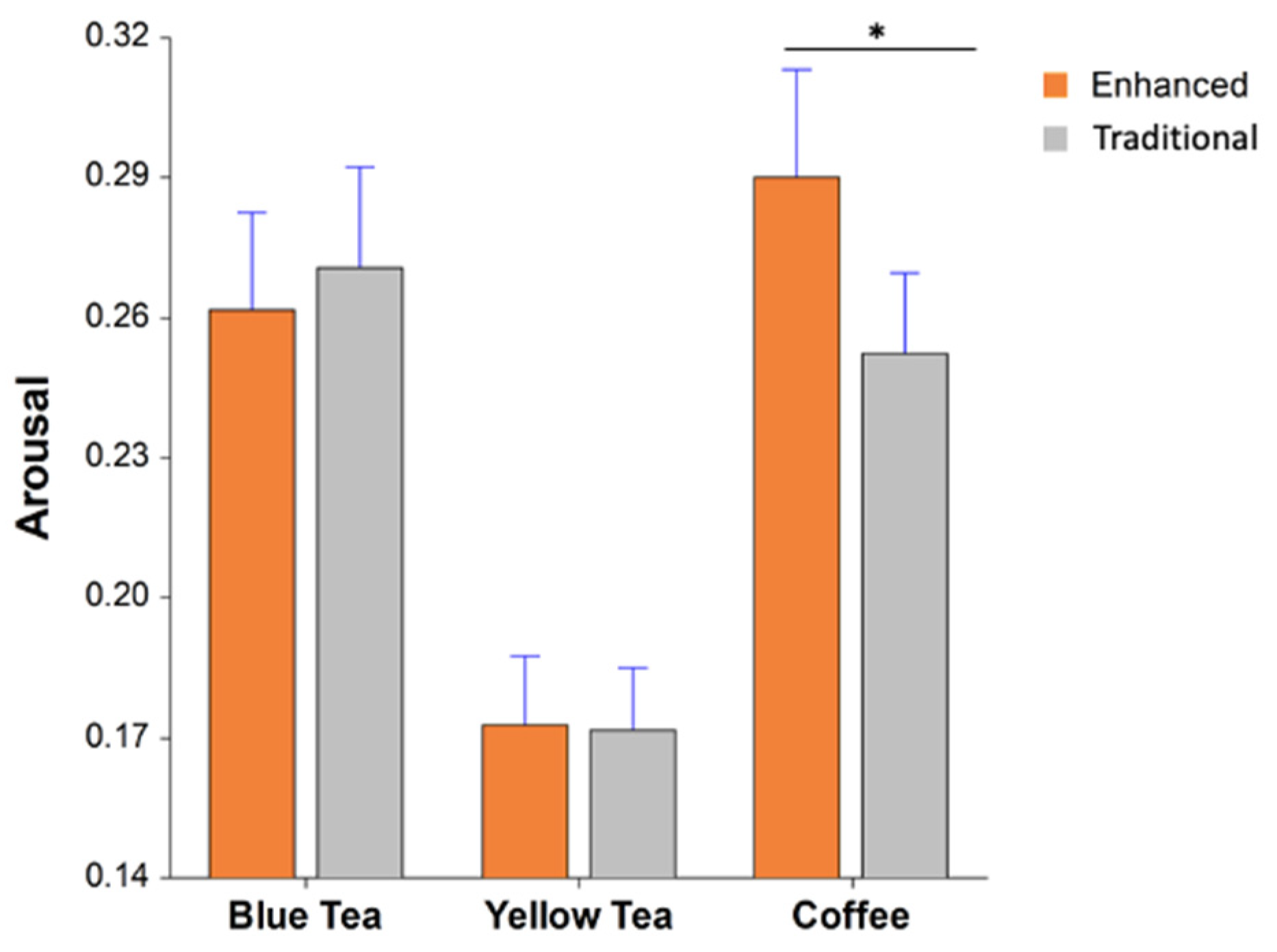 Applsci 10 02390 g008 Applsci 10 02390 g008