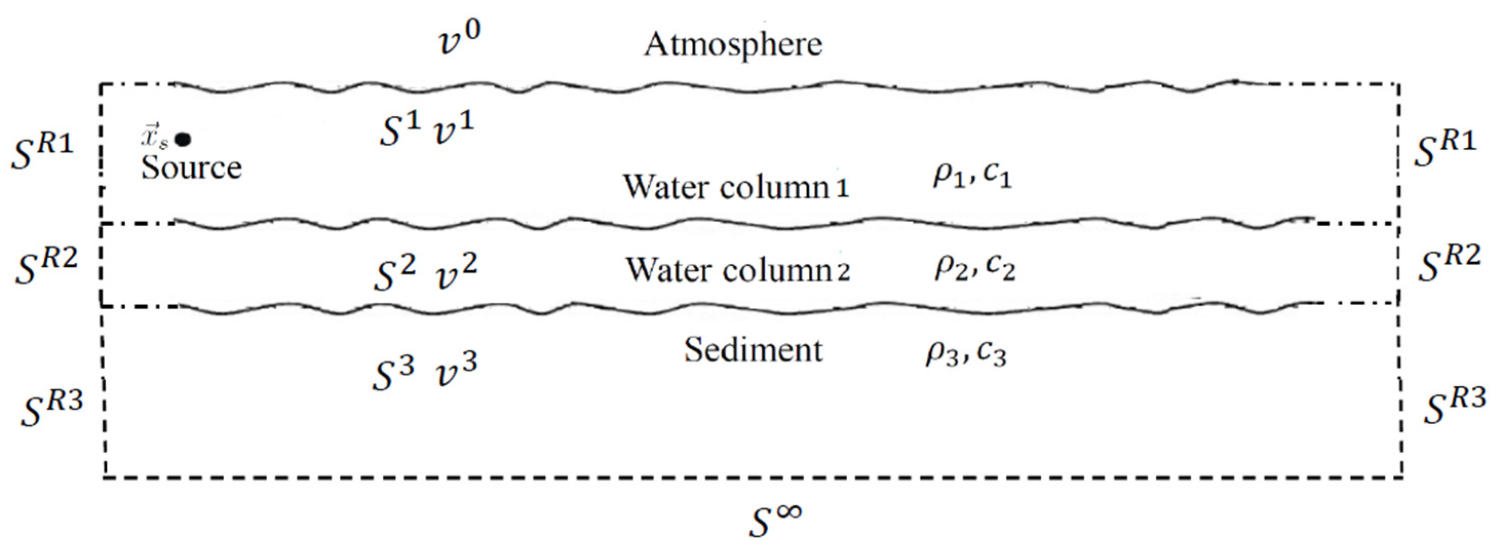 Applsci 10 02393 g001 Applsci 10 02393 g001