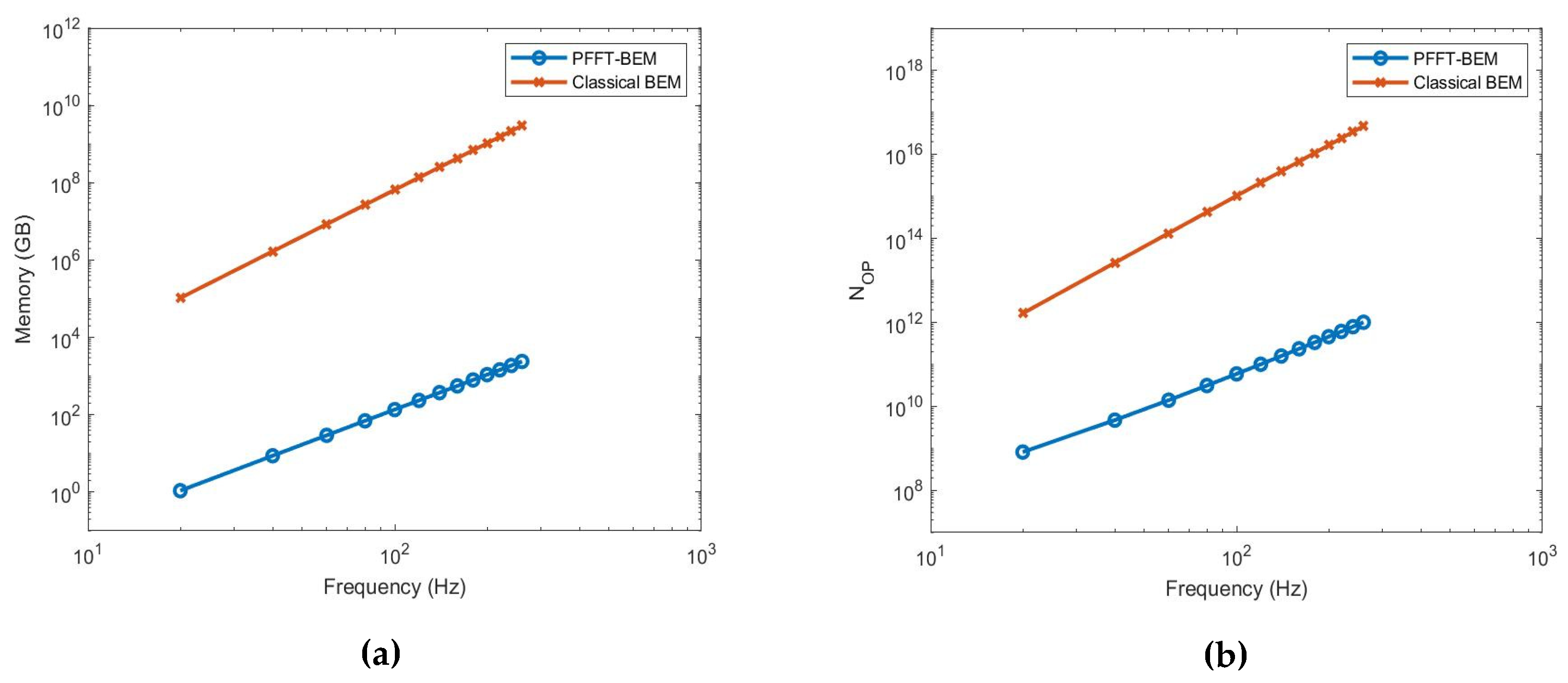 Applsci 10 02393 g008 Applsci 10 02393 g008