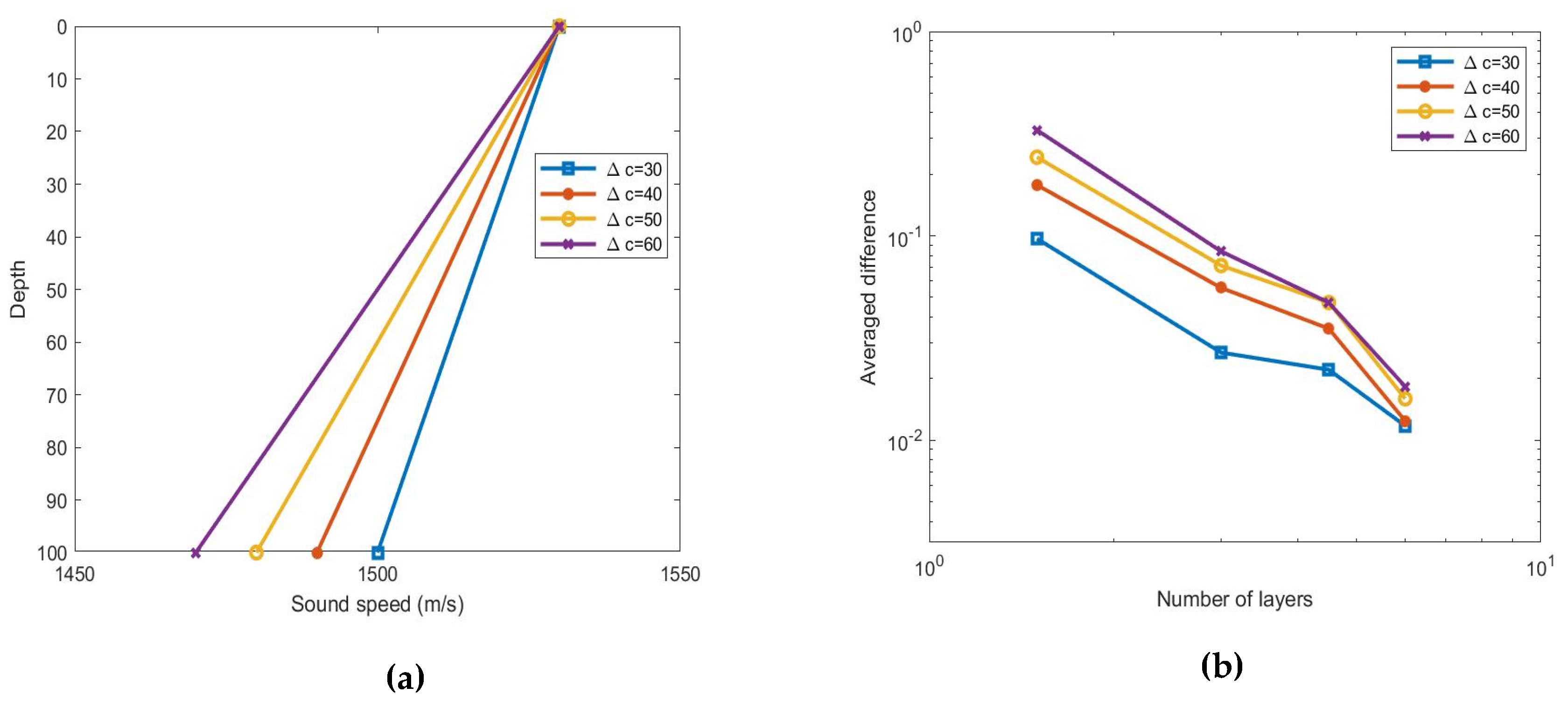 Applsci 10 02393 g009 Applsci 10 02393 g009