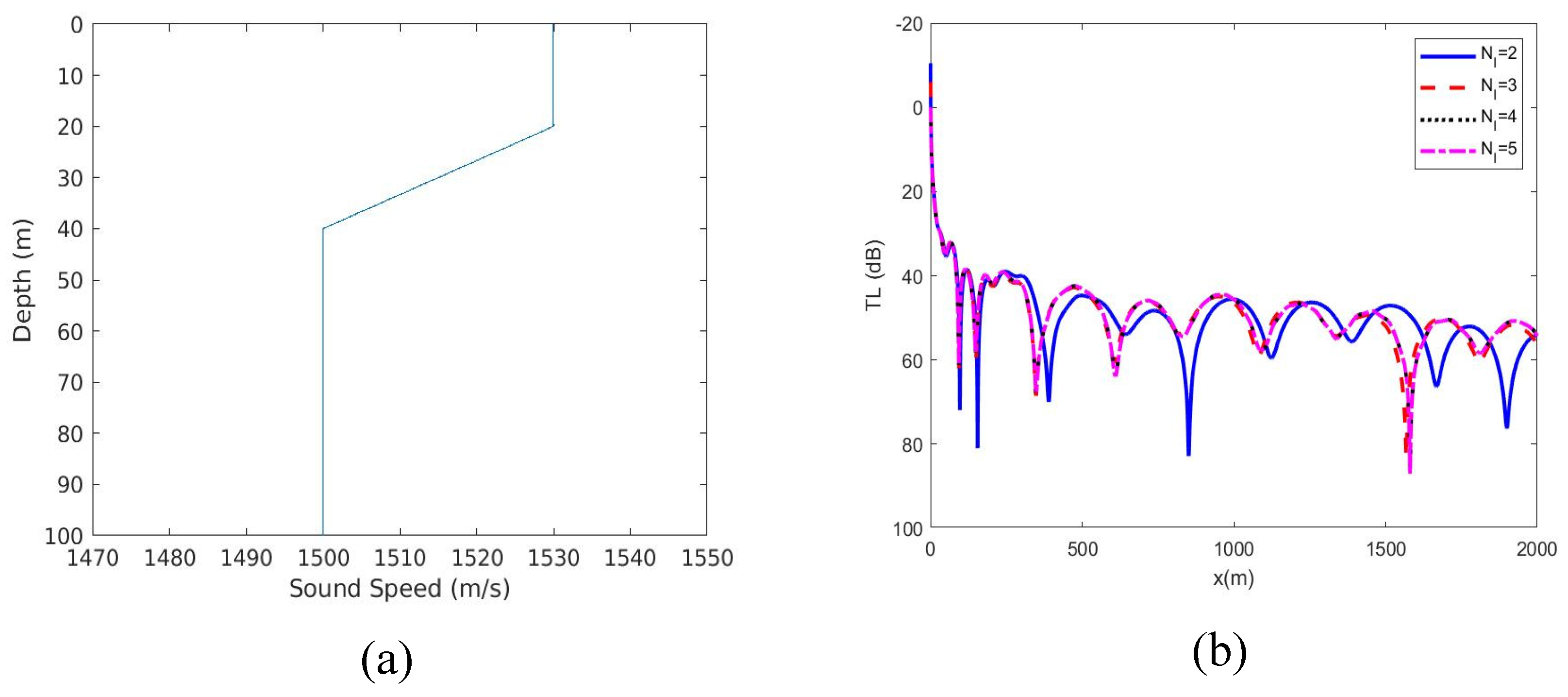 Applsci 10 02393 g010 Applsci 10 02393 g010