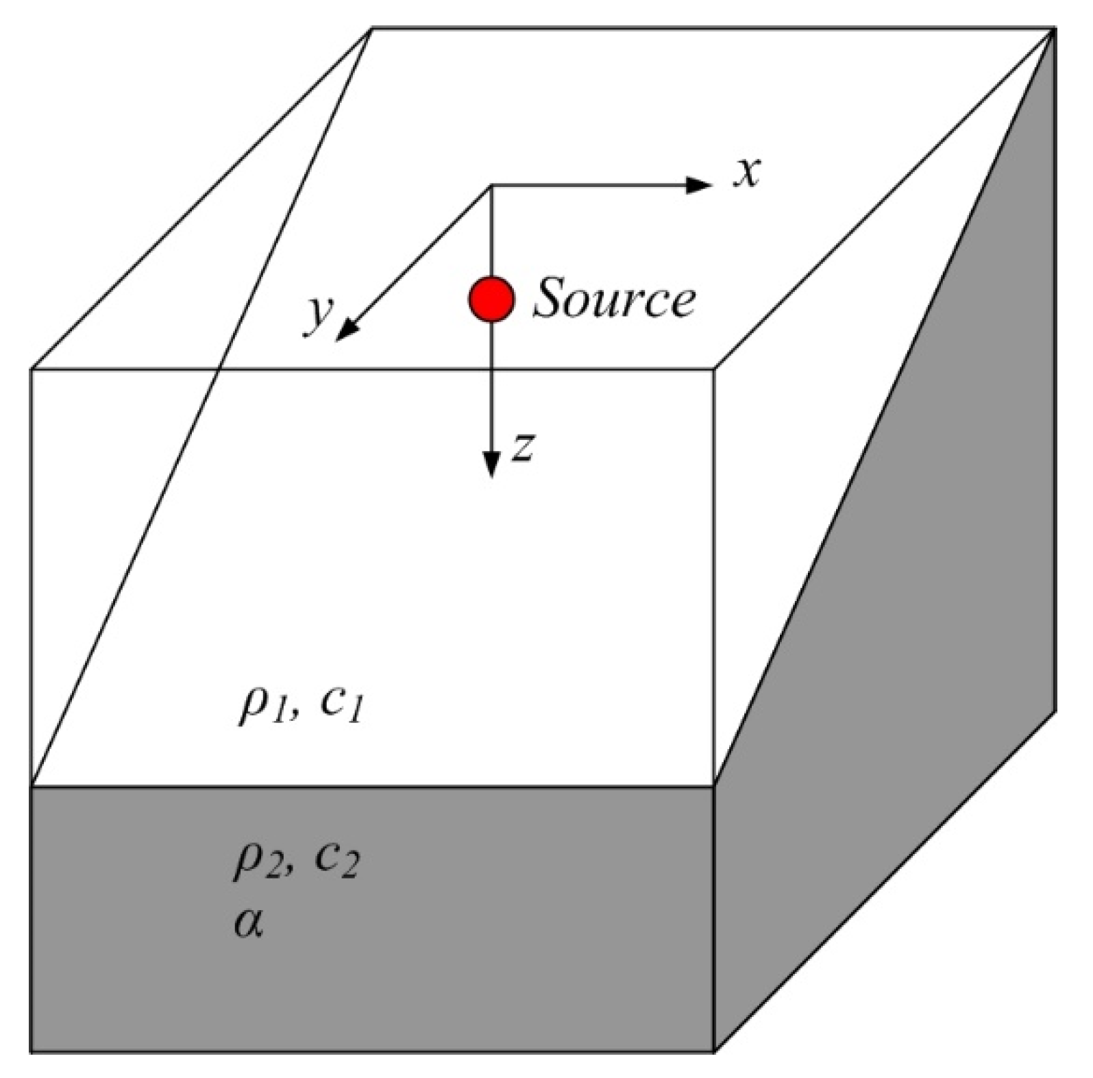 Applsci 10 02393 g011 Applsci 10 02393 g011