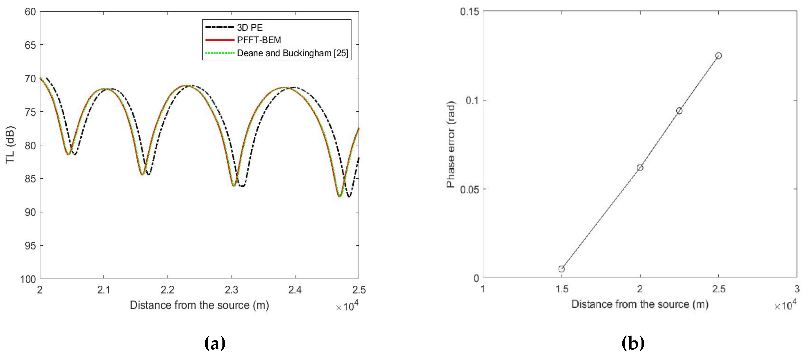 Applsci 10 02393 g012 Applsci 10 02393 g012