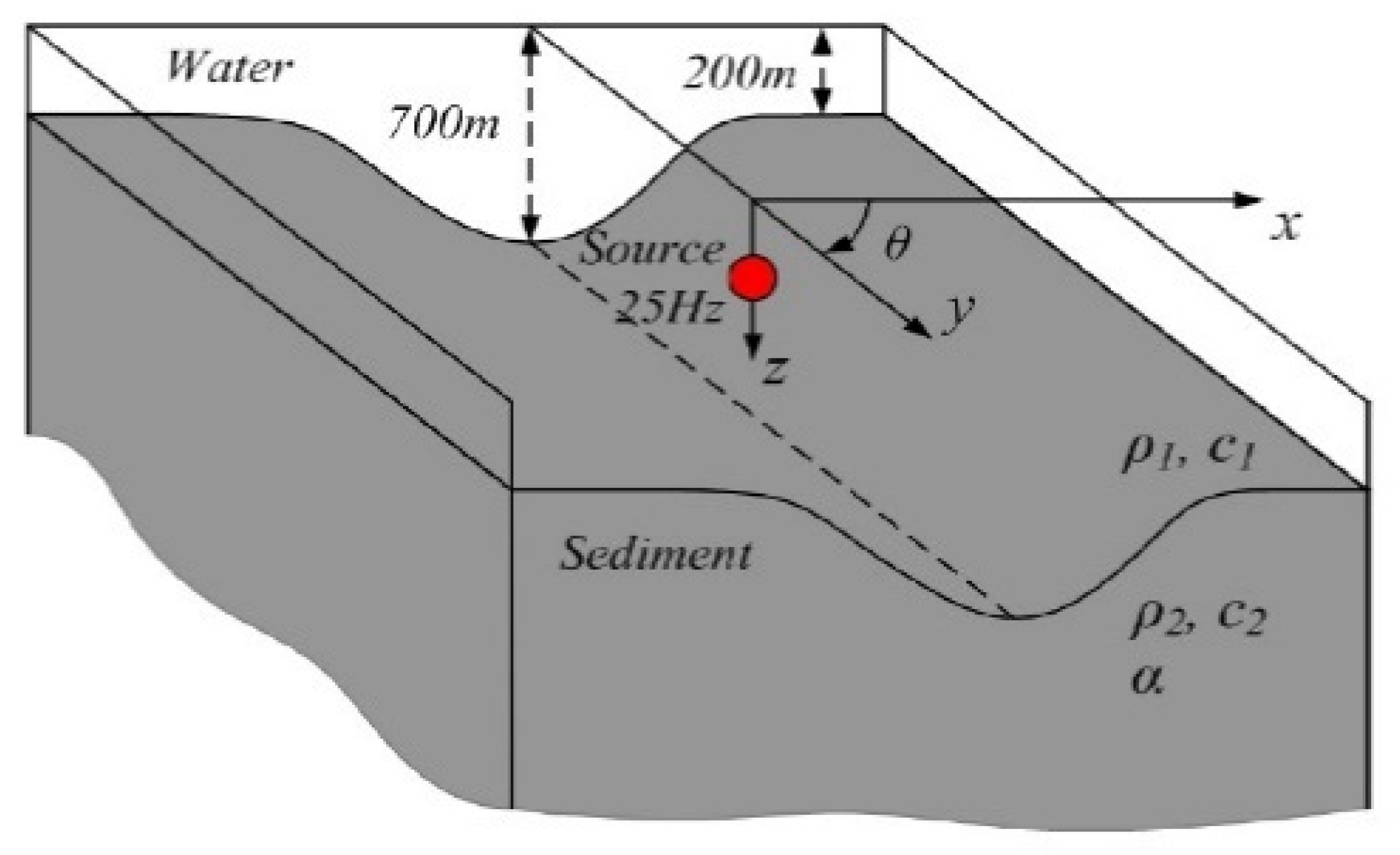 Applsci 10 02393 g016 Applsci 10 02393 g016