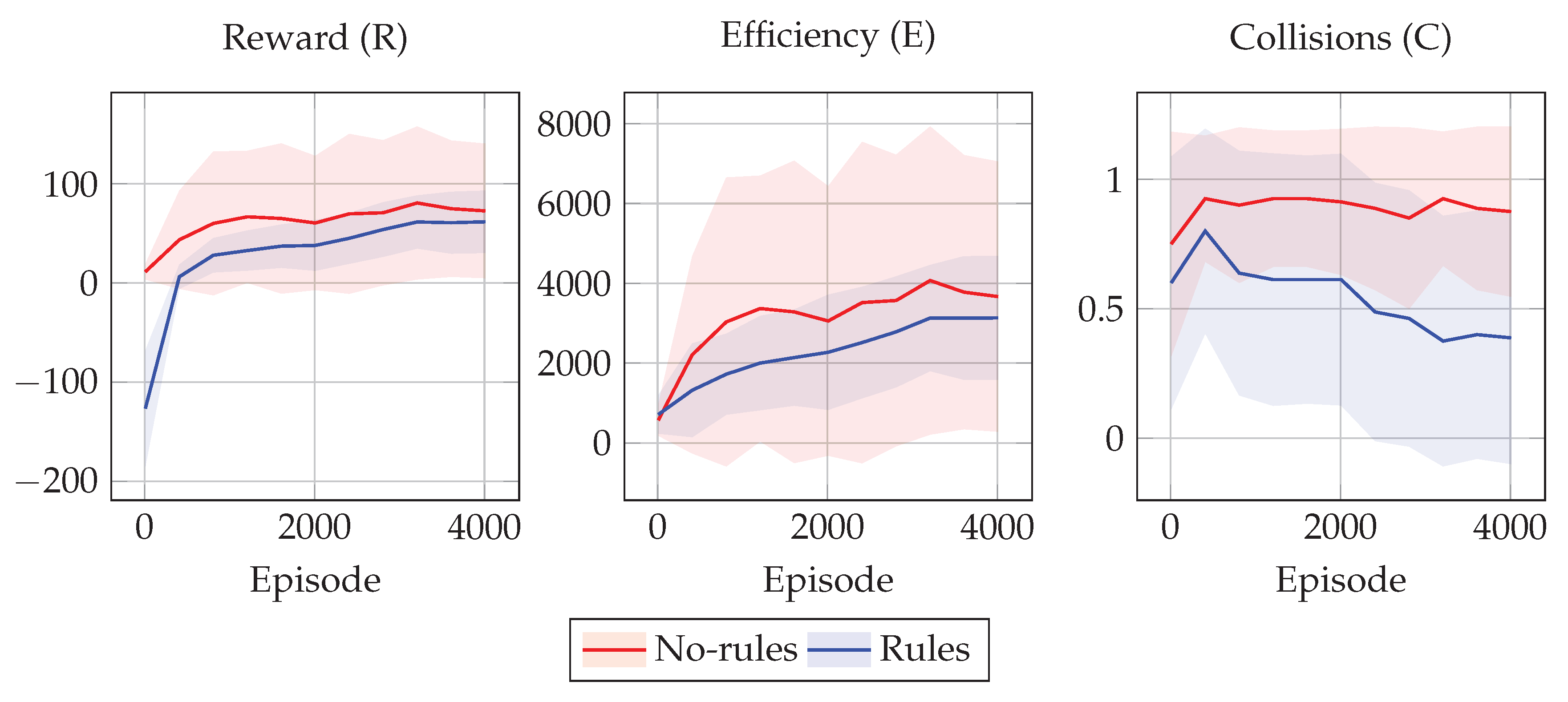 Applsci 10 02394 g004