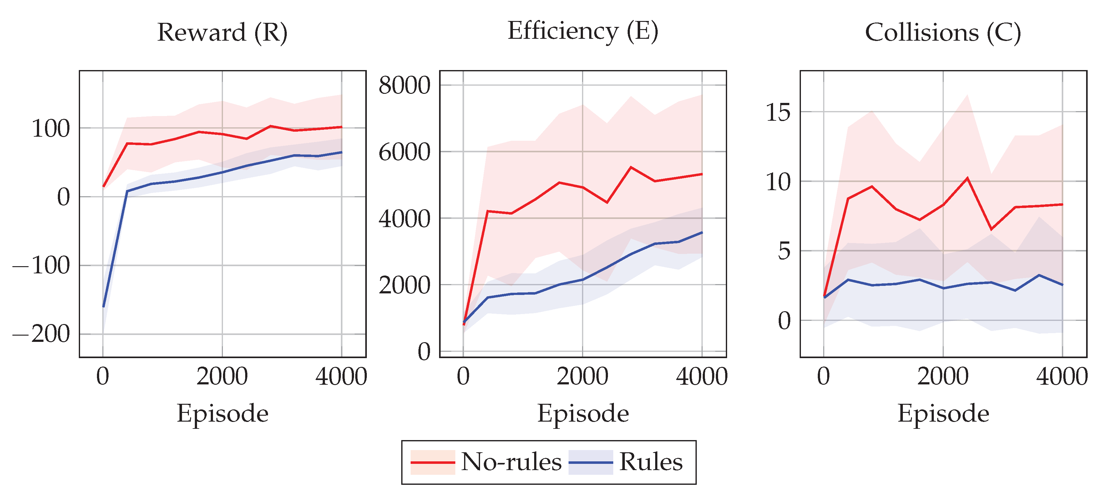 Applsci 10 02394 g005