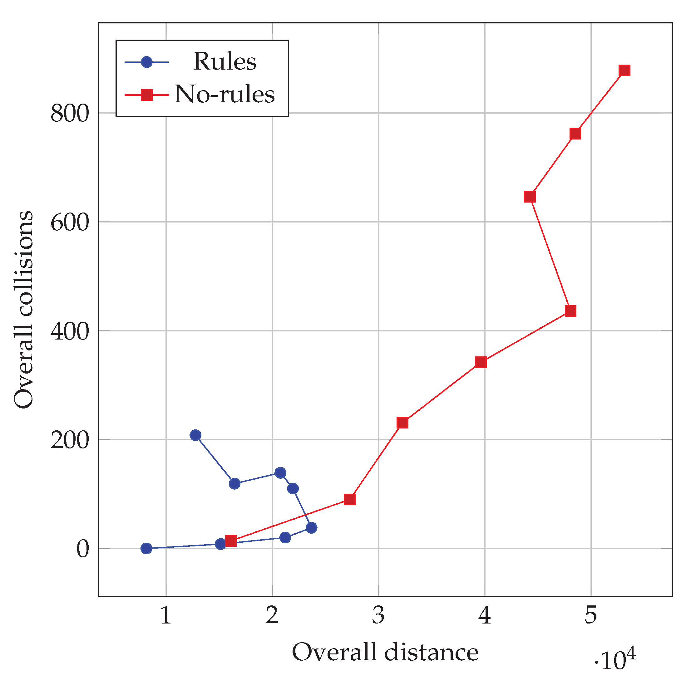 Applsci 10 02394 g006