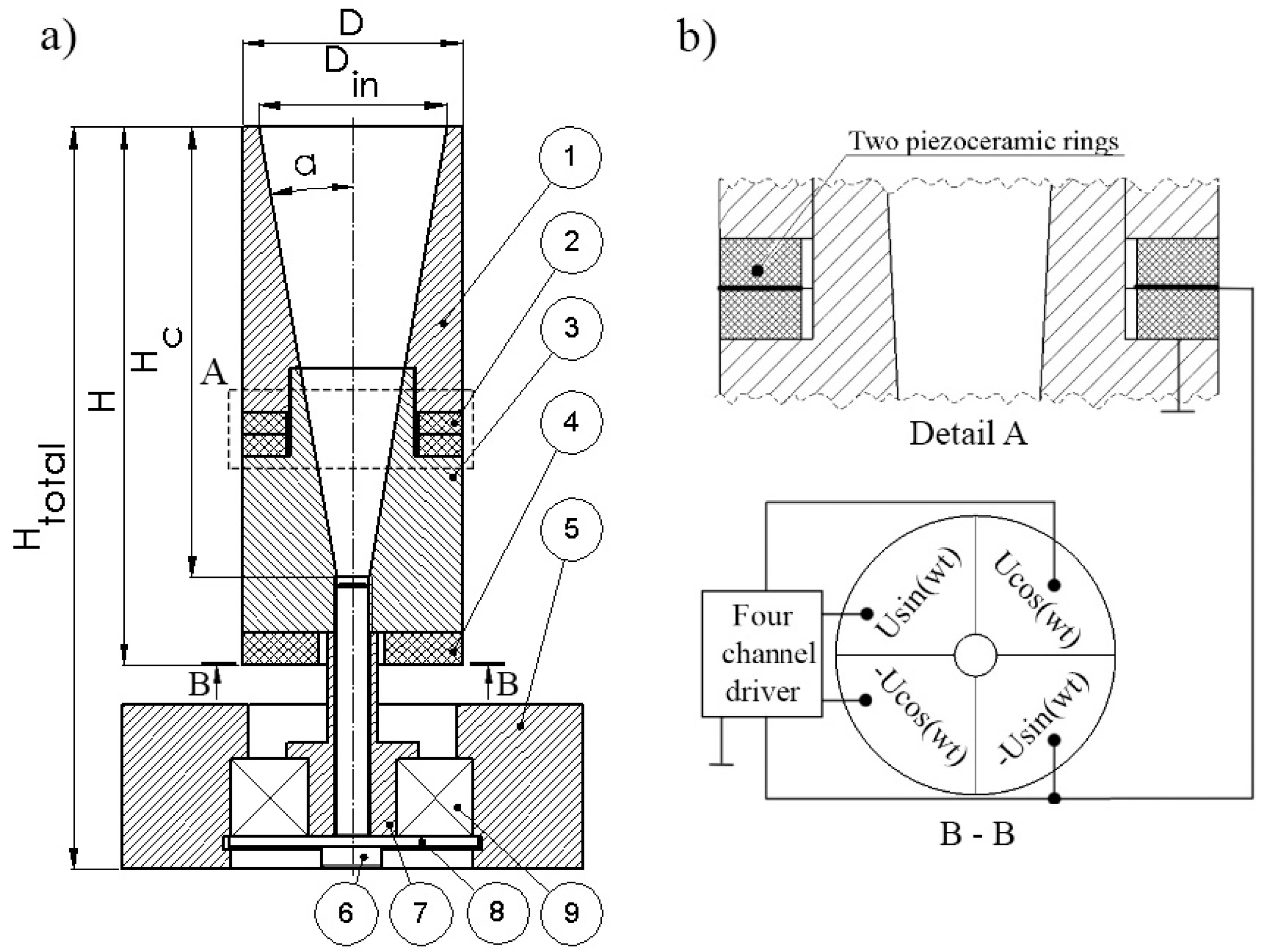 Applsci 10 02396 g001