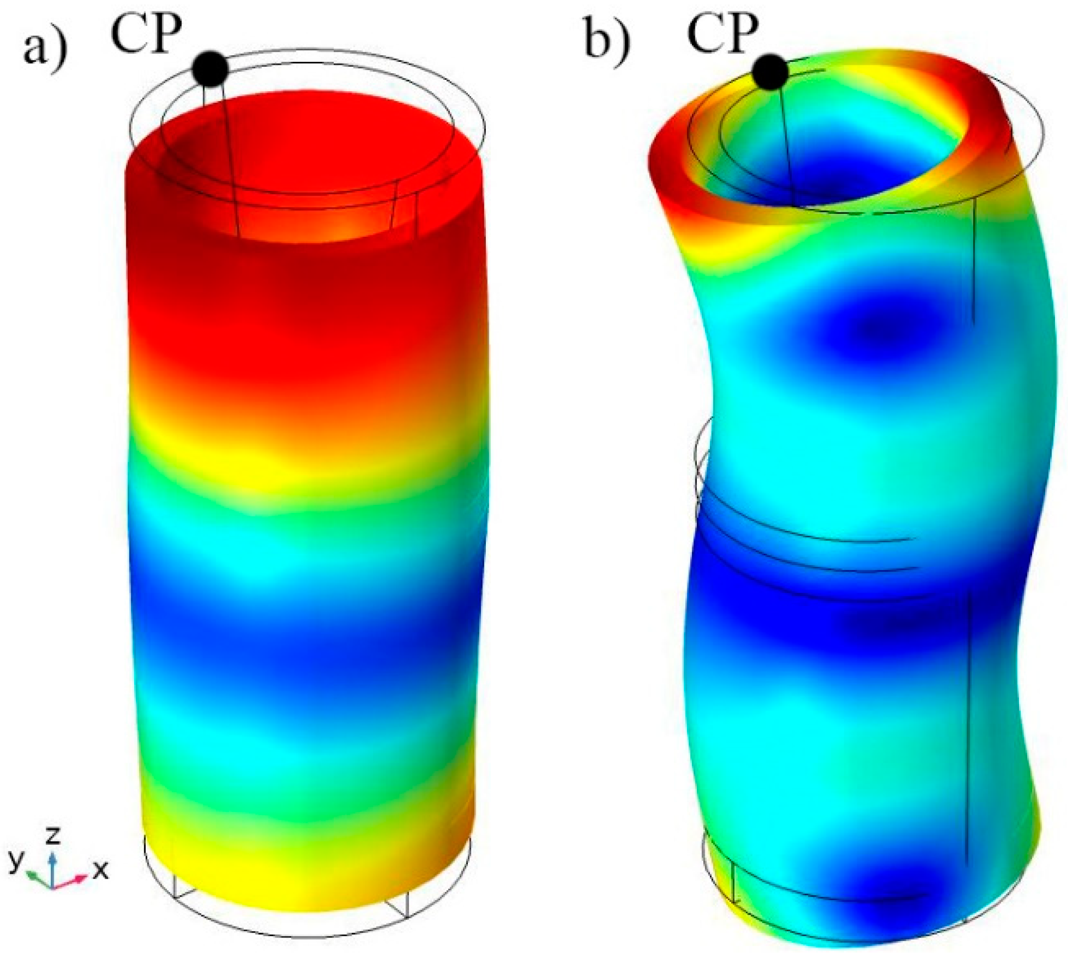 Applsci 10 02396 g003
