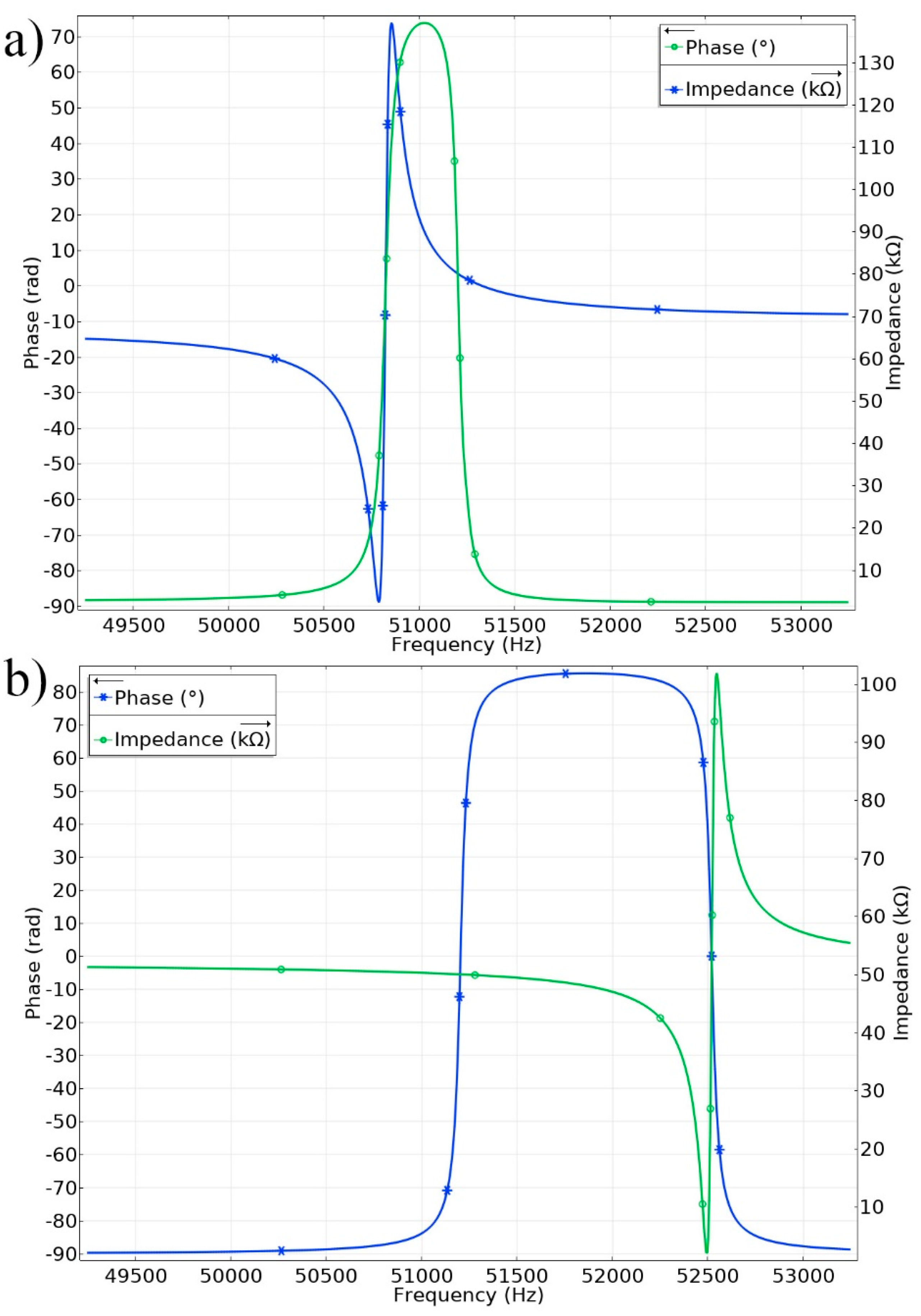 Applsci 10 02396 g004