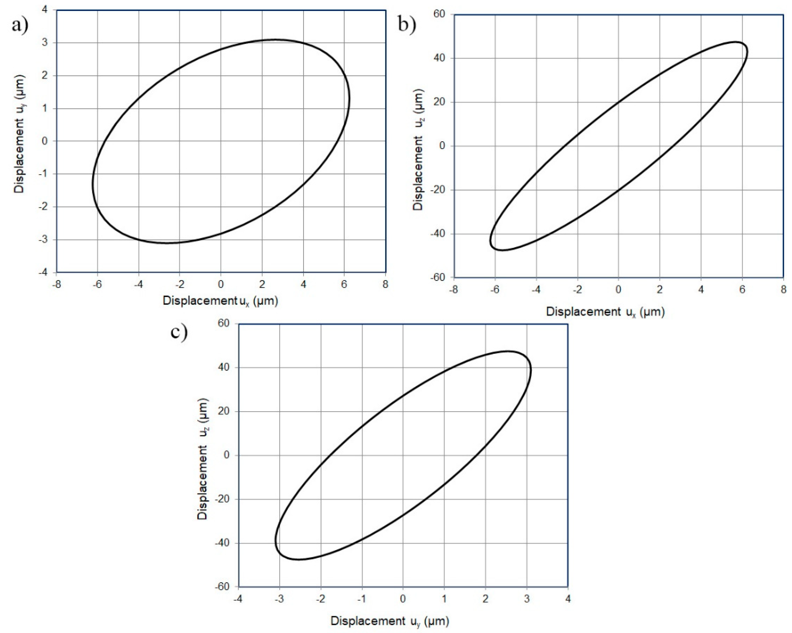 Applsci 10 02396 g006