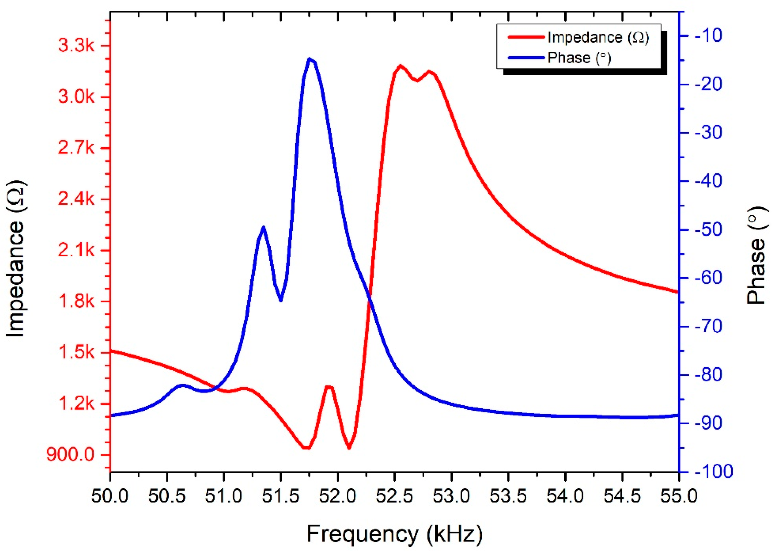 Applsci 10 02396 g008
