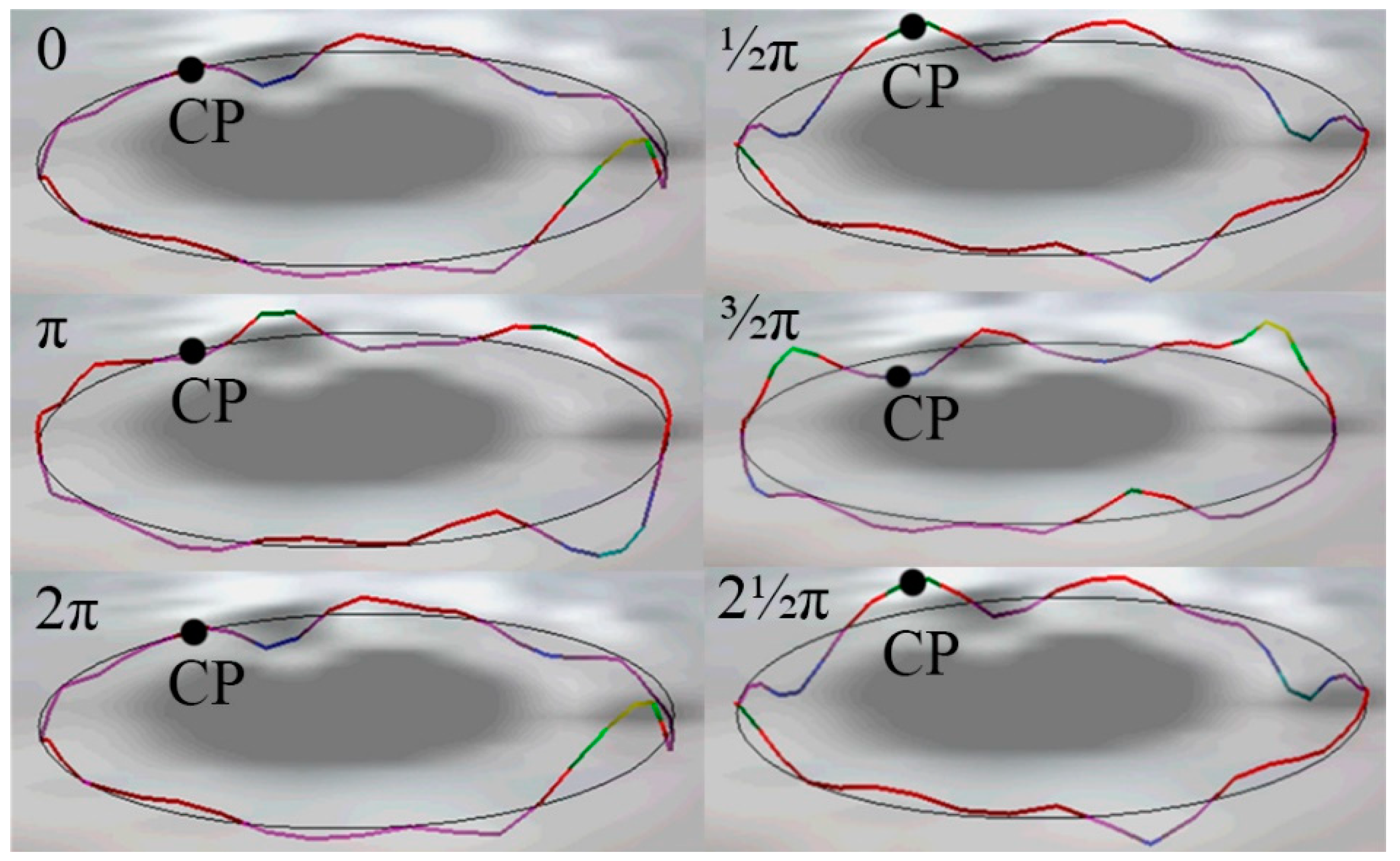 Applsci 10 02396 g009