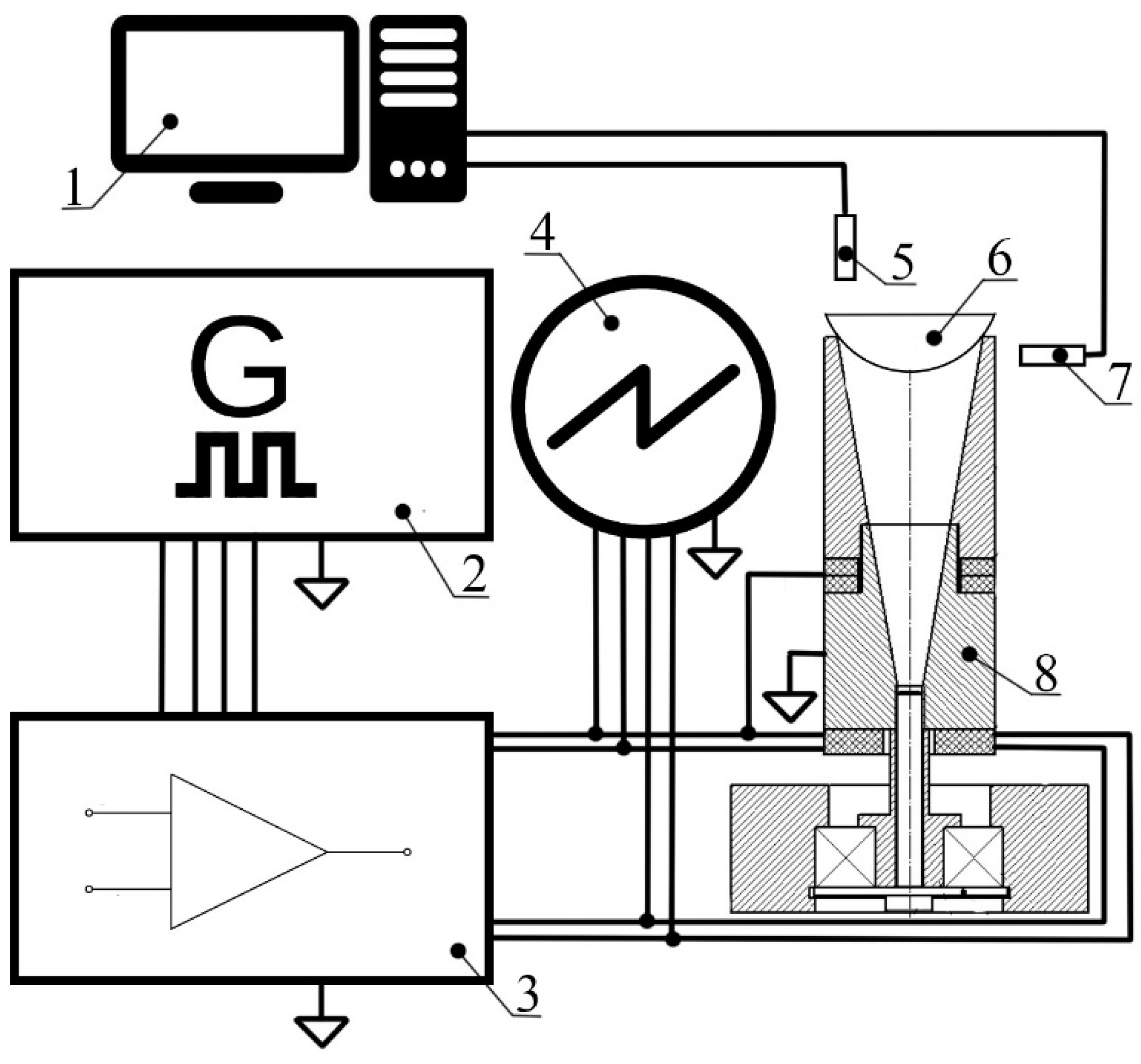 Applsci 10 02396 g010