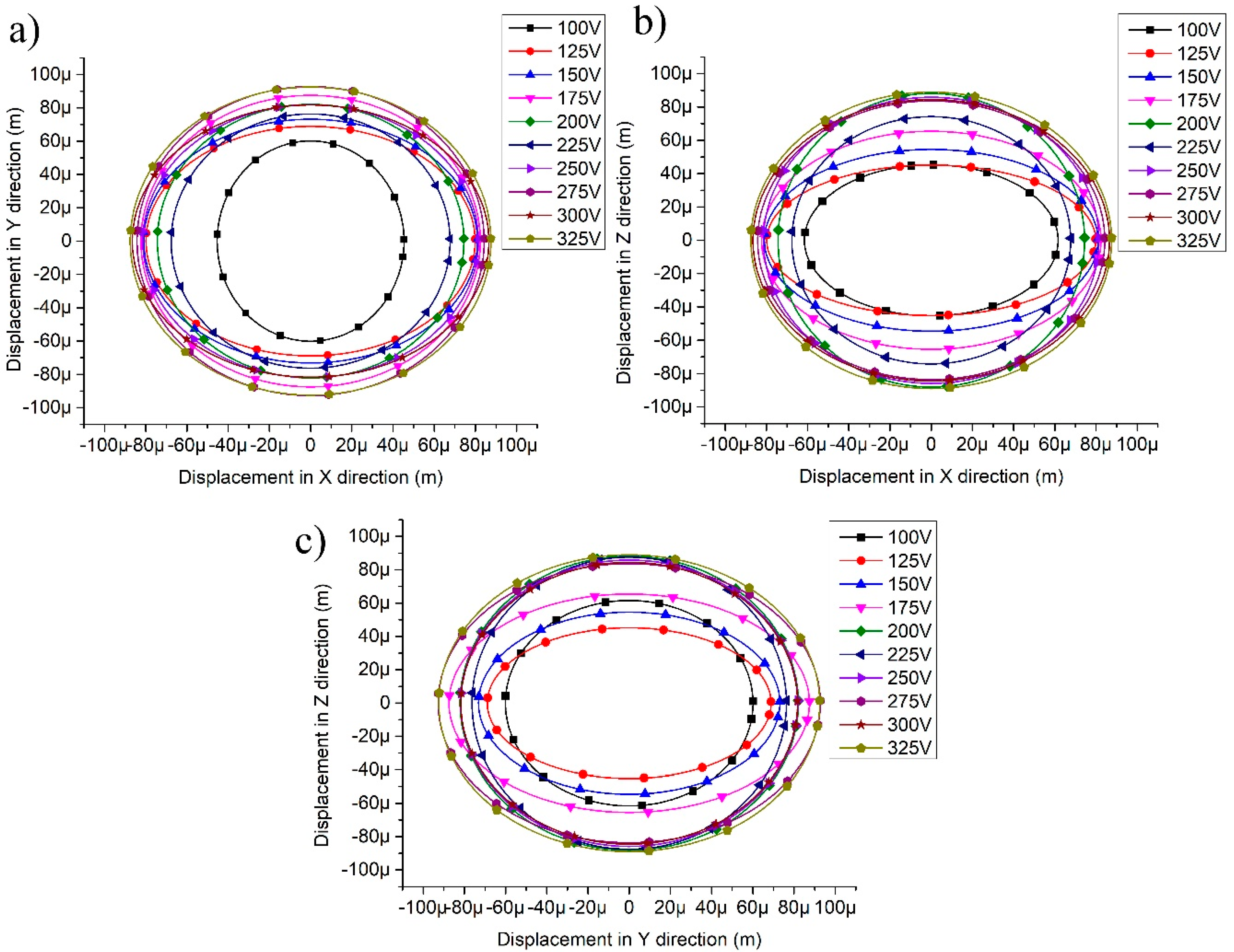 Applsci 10 02396 g011