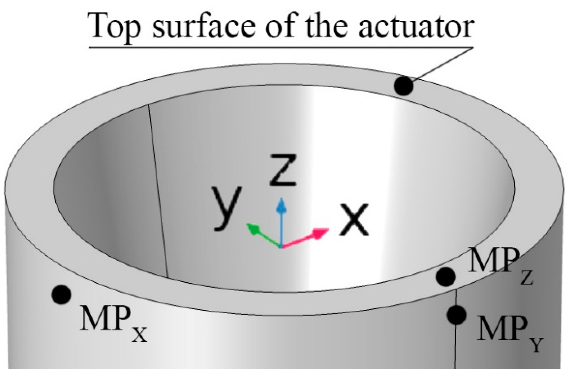 Applsci 10 02396 g012