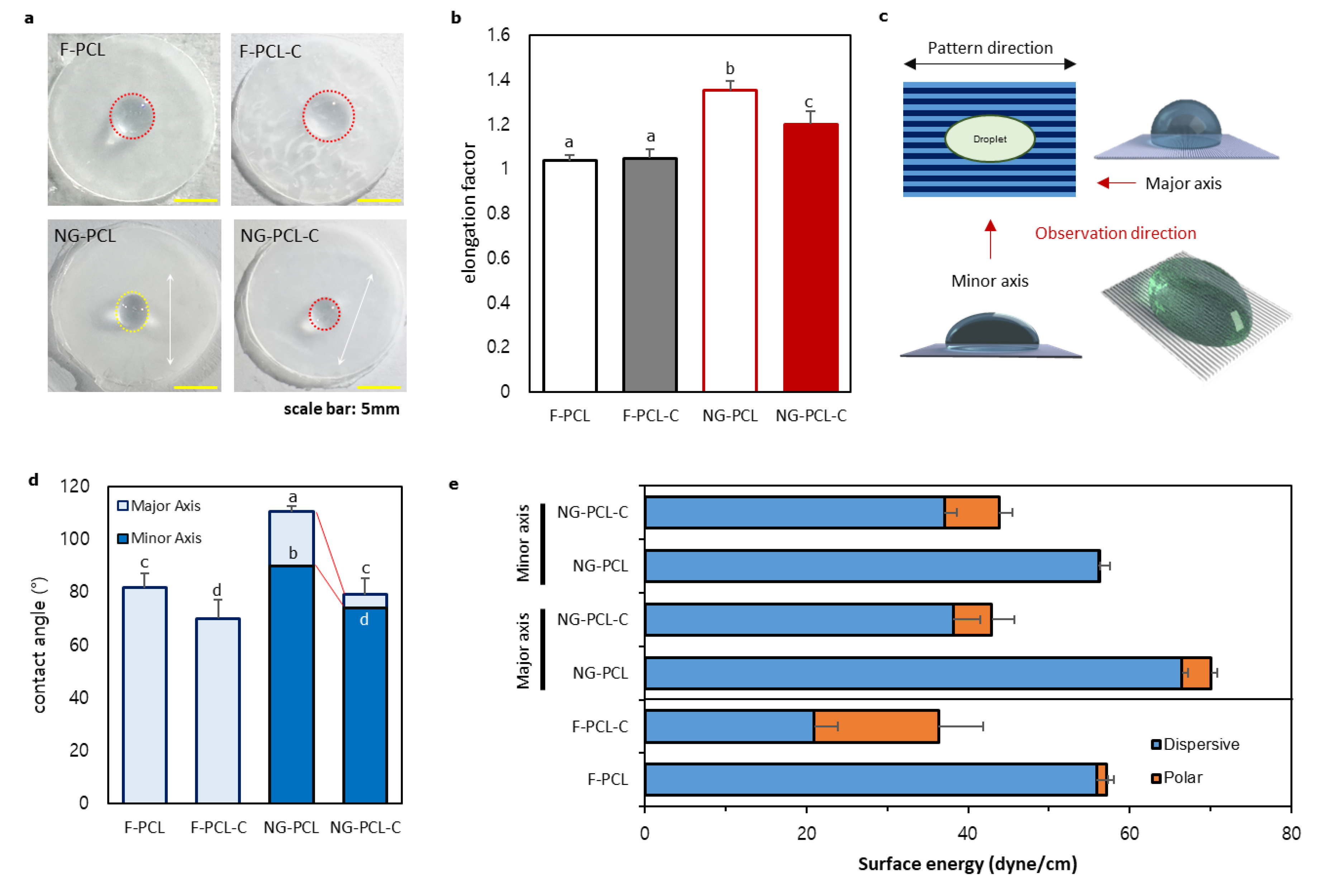 Applsci 10 02398 g002 Applsci 10 02398 g002