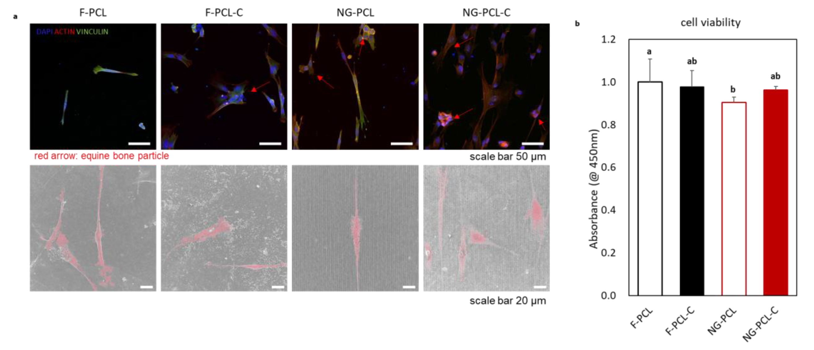 Applsci 10 02398 g003 Applsci 10 02398 g003