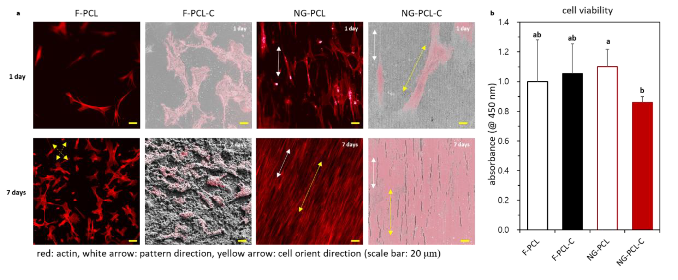 Applsci 10 02398 g004 Applsci 10 02398 g004