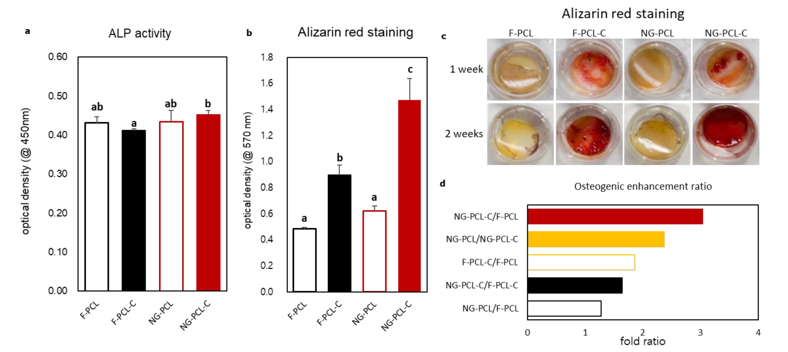 Applsci 10 02398 g005 Applsci 10 02398 g005