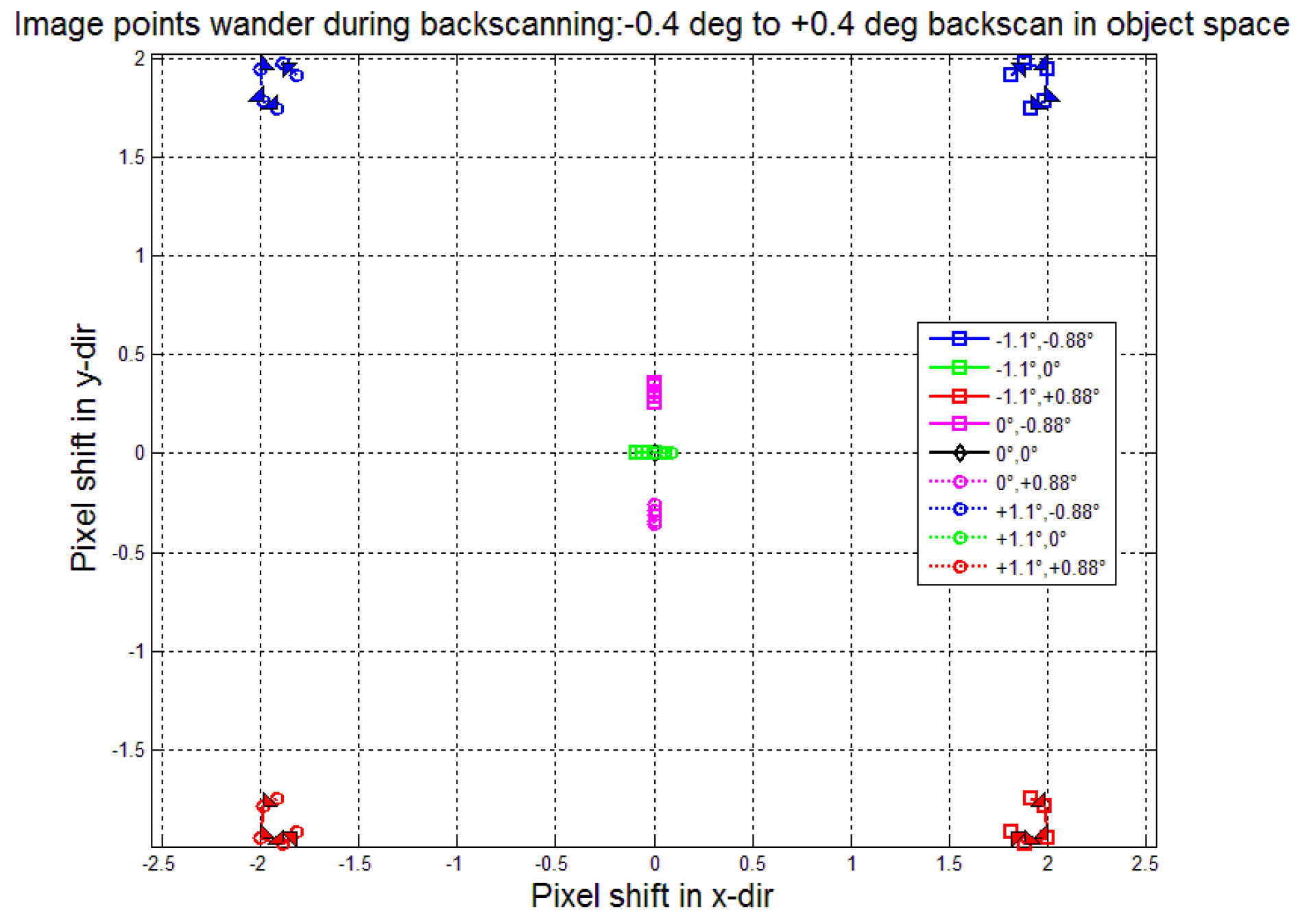 Applsci 10 02399 g007 550