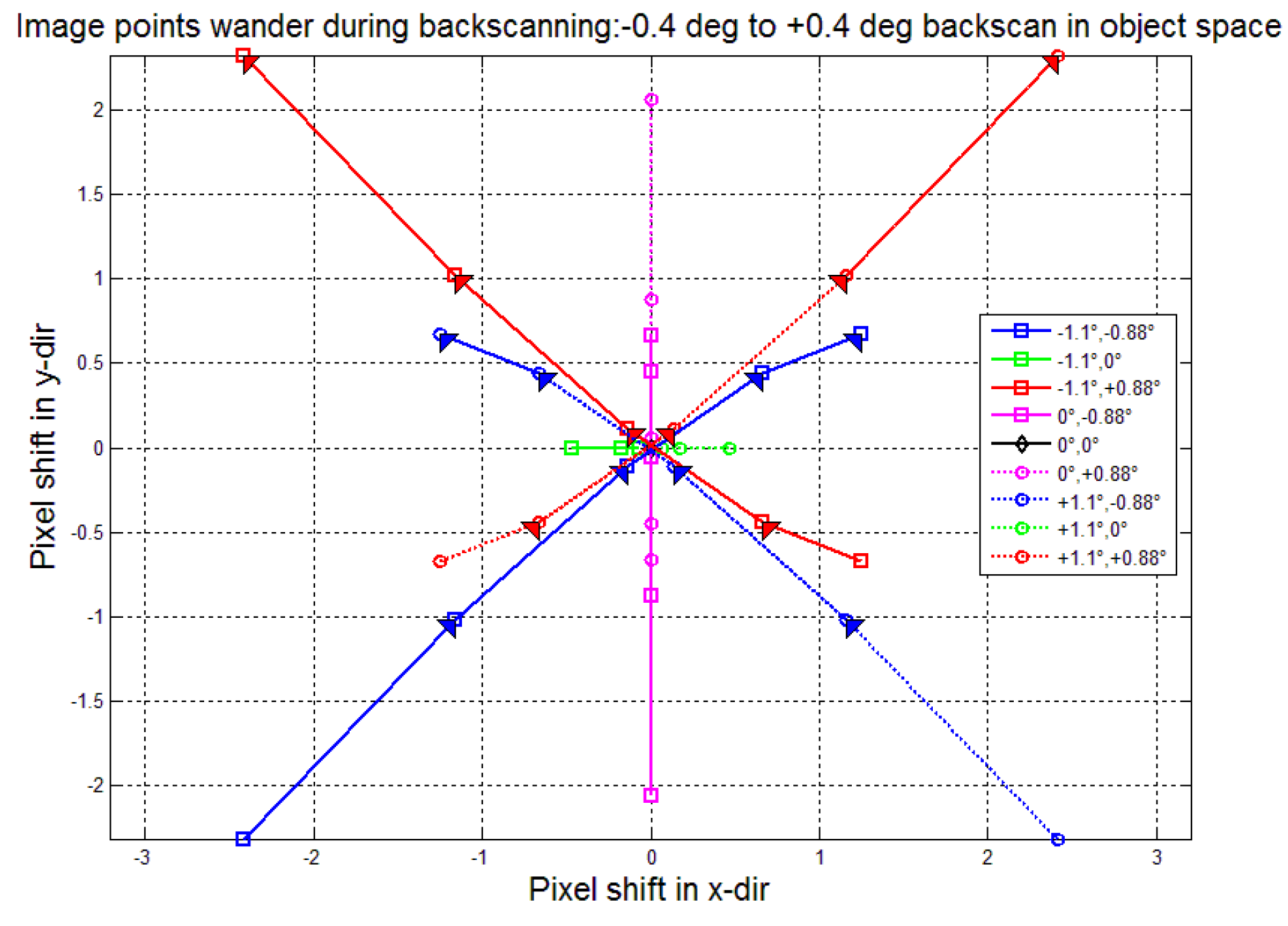 Applsci 10 02399 g010 550