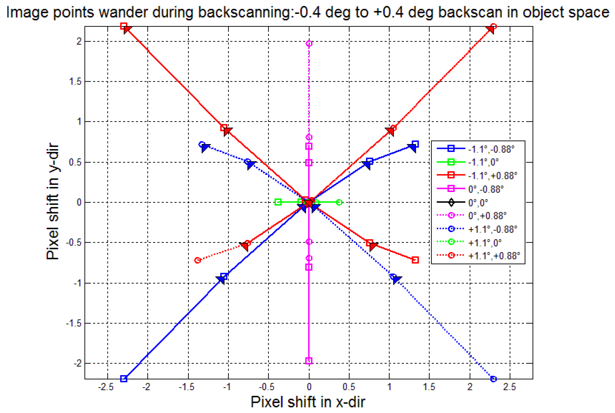 Applsci 10 02399 g012 550
