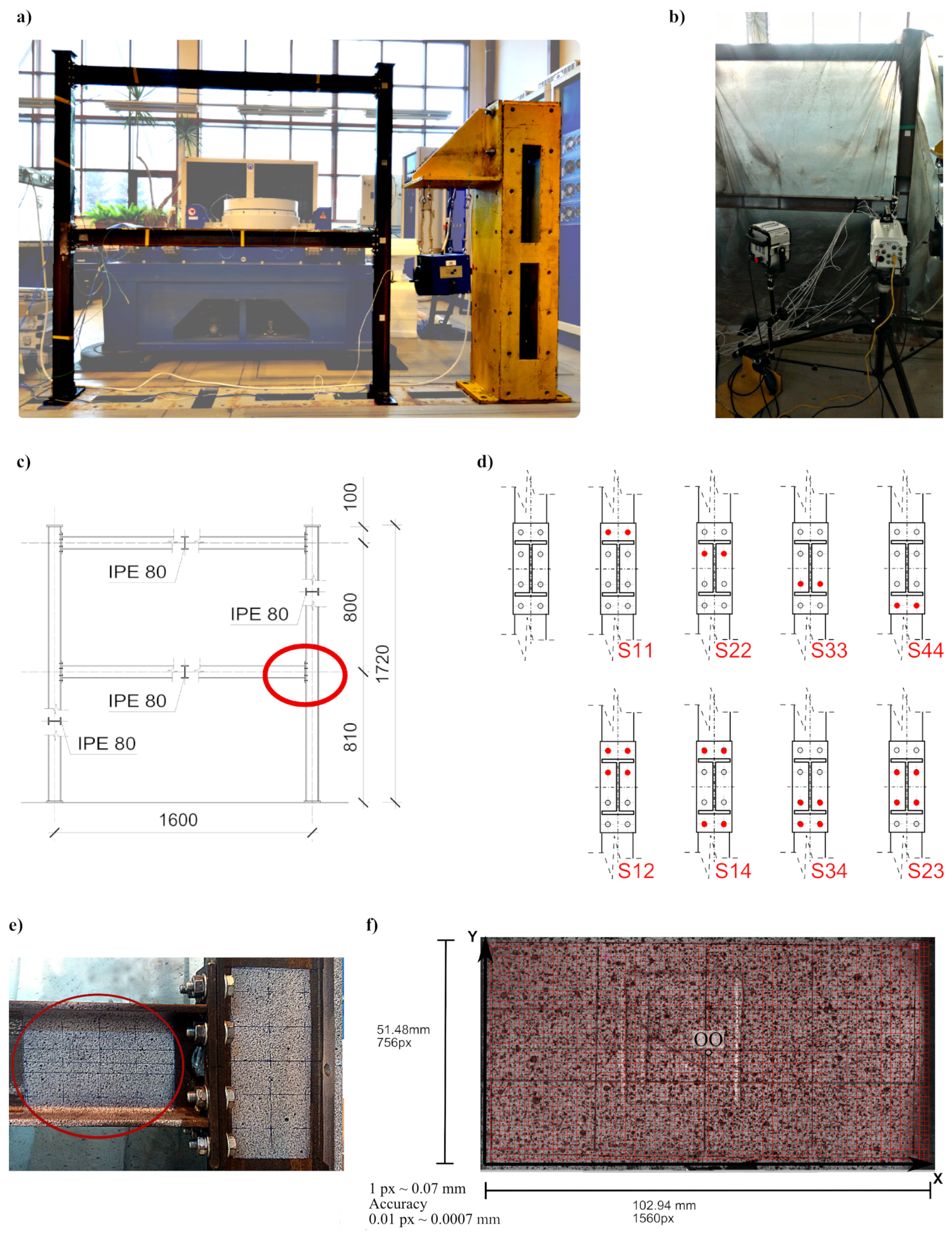 Applsci 10 02400 g002 Applsci 10 02400 g002