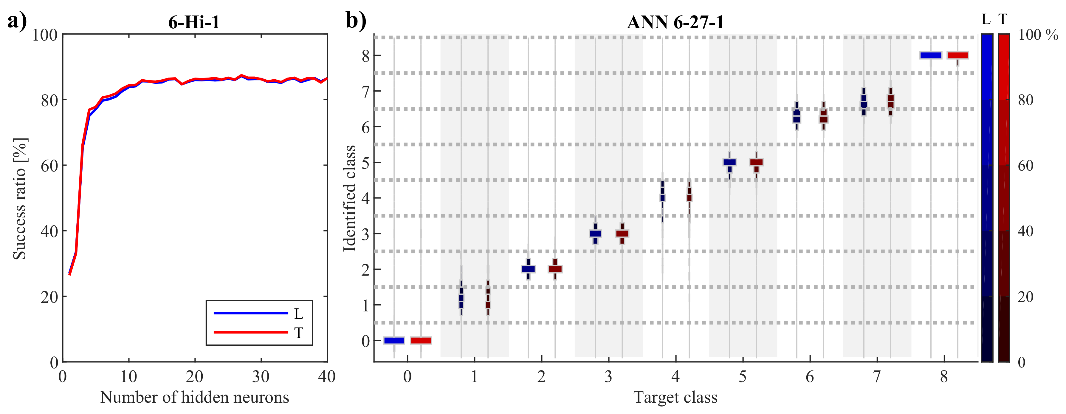 Applsci 10 02400 g005 Applsci 10 02400 g005
