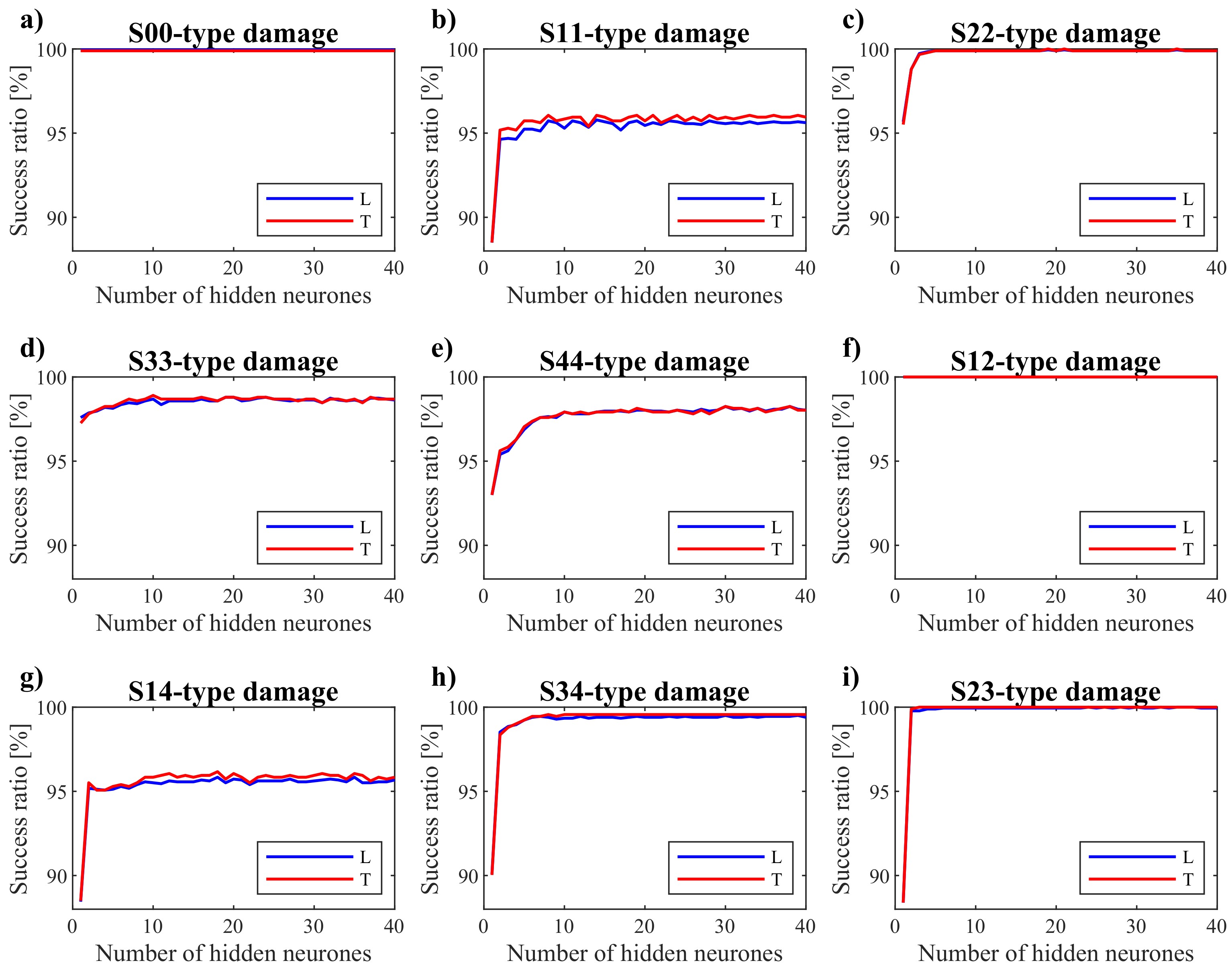 Applsci 10 02400 g008 Applsci 10 02400 g008