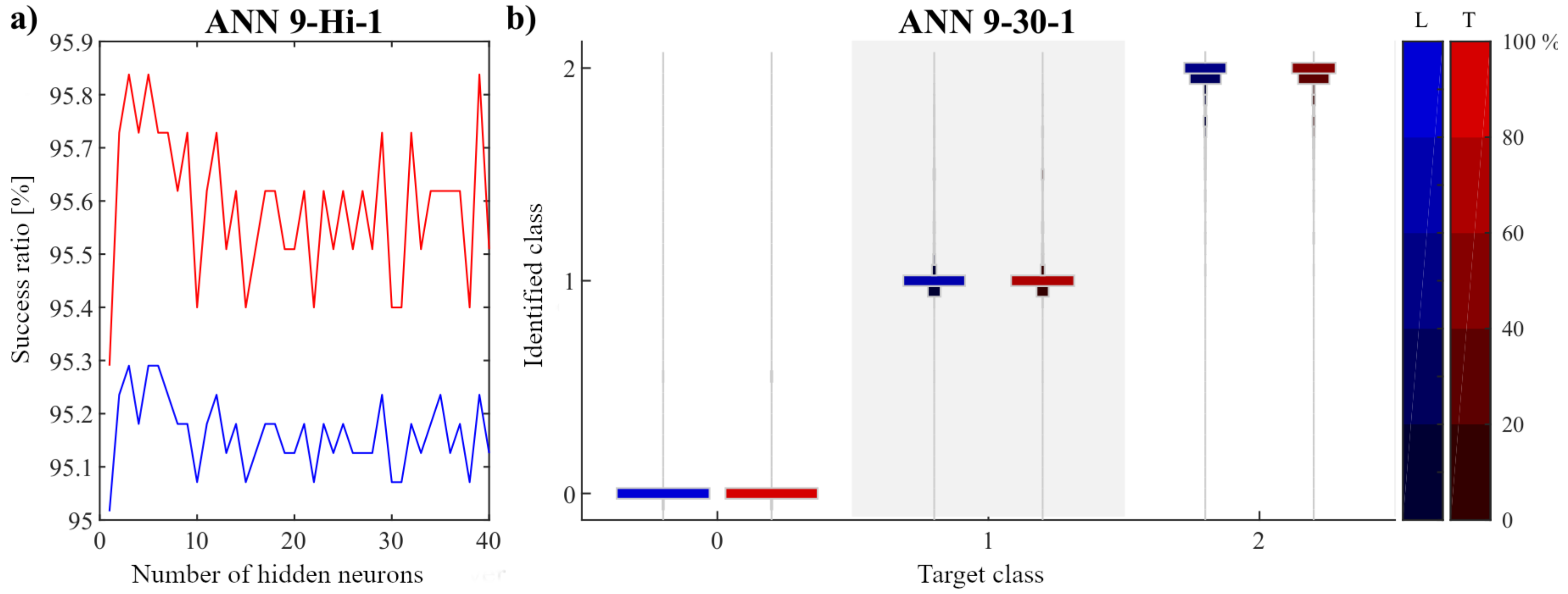 Applsci 10 02400 g010 Applsci 10 02400 g010