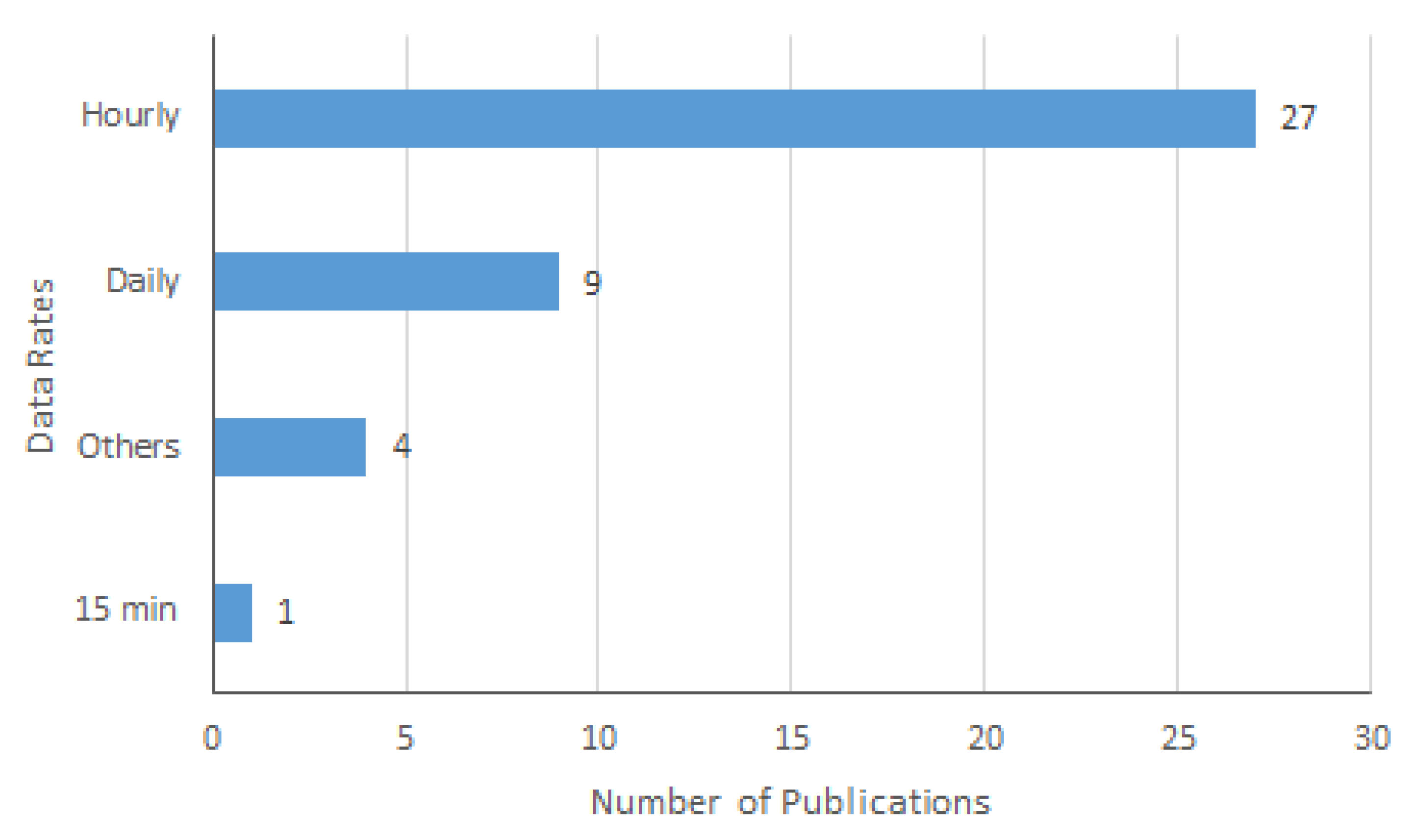 Applsci 10 02401 g011