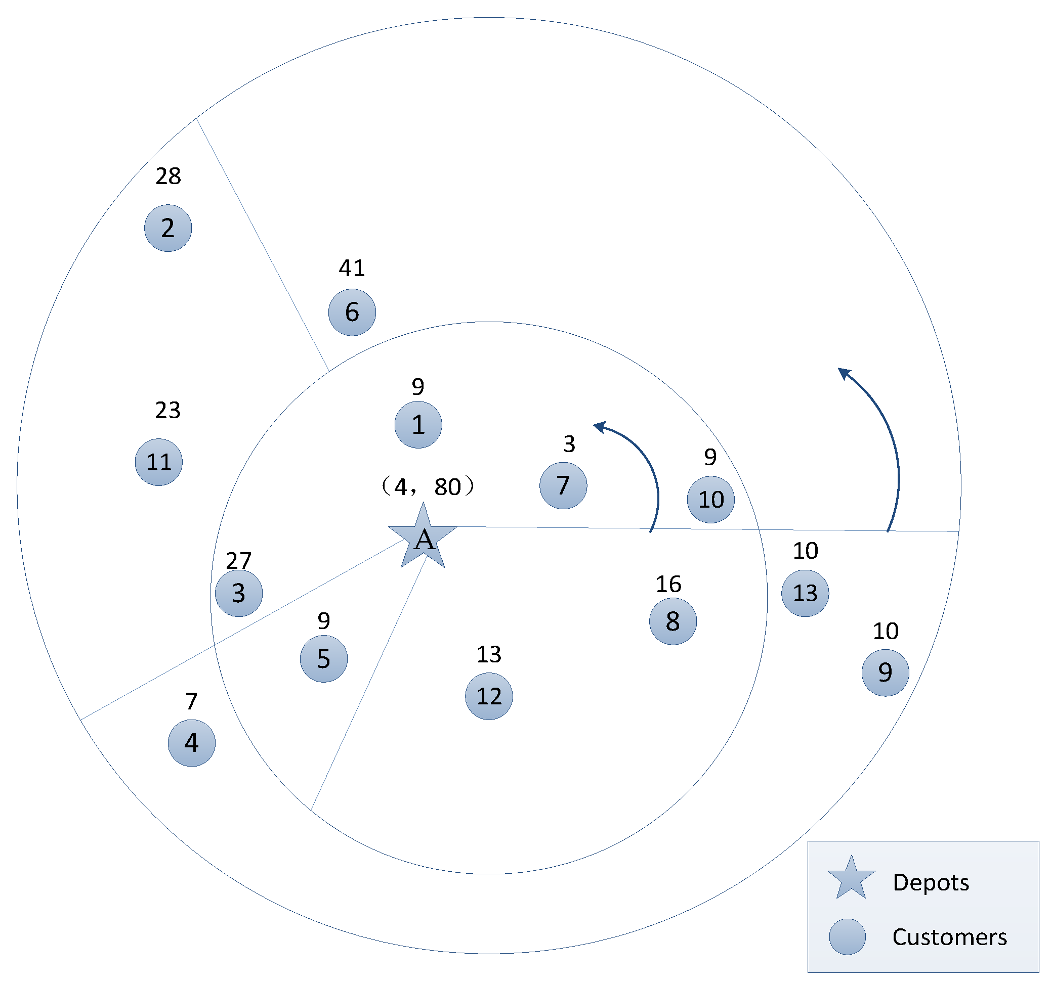 Applsci 10 02403 g002
