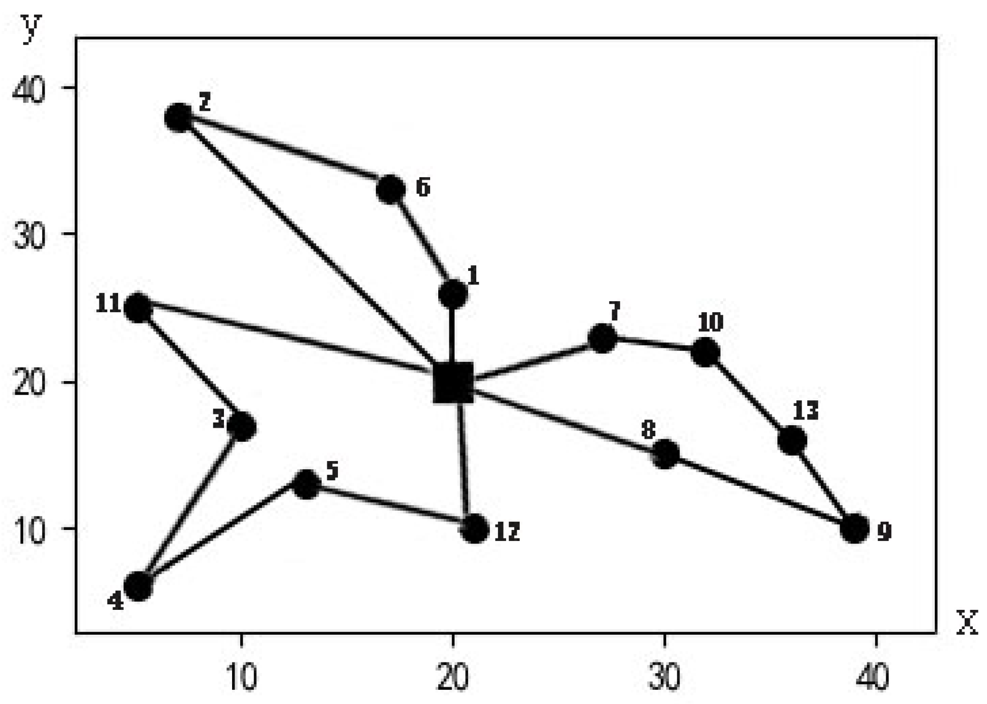 Applsci 10 02403 g008