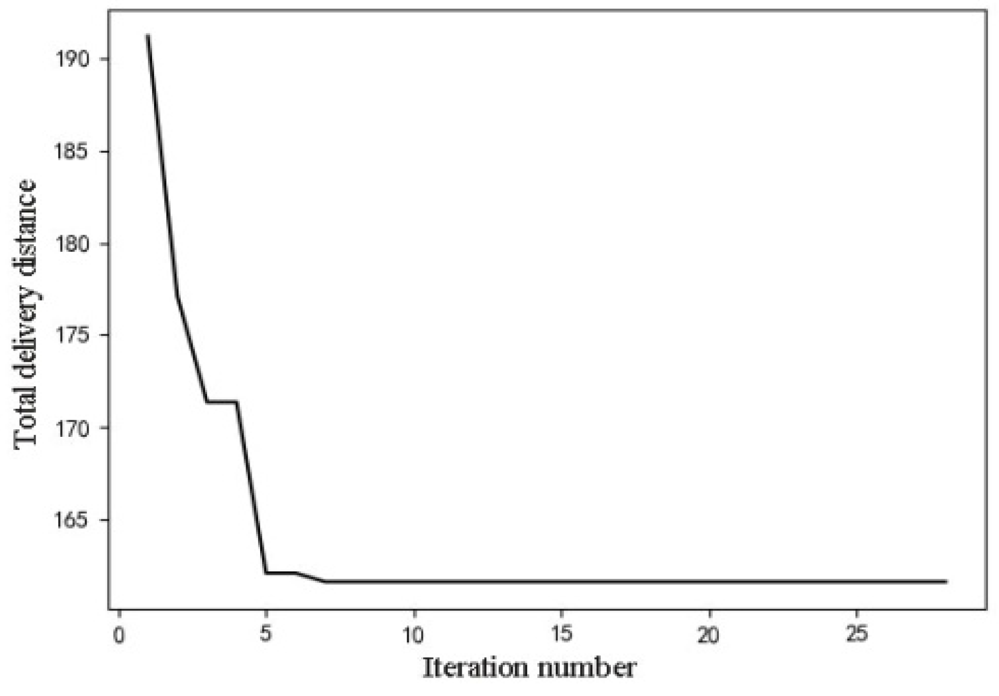 Applsci 10 02403 g009