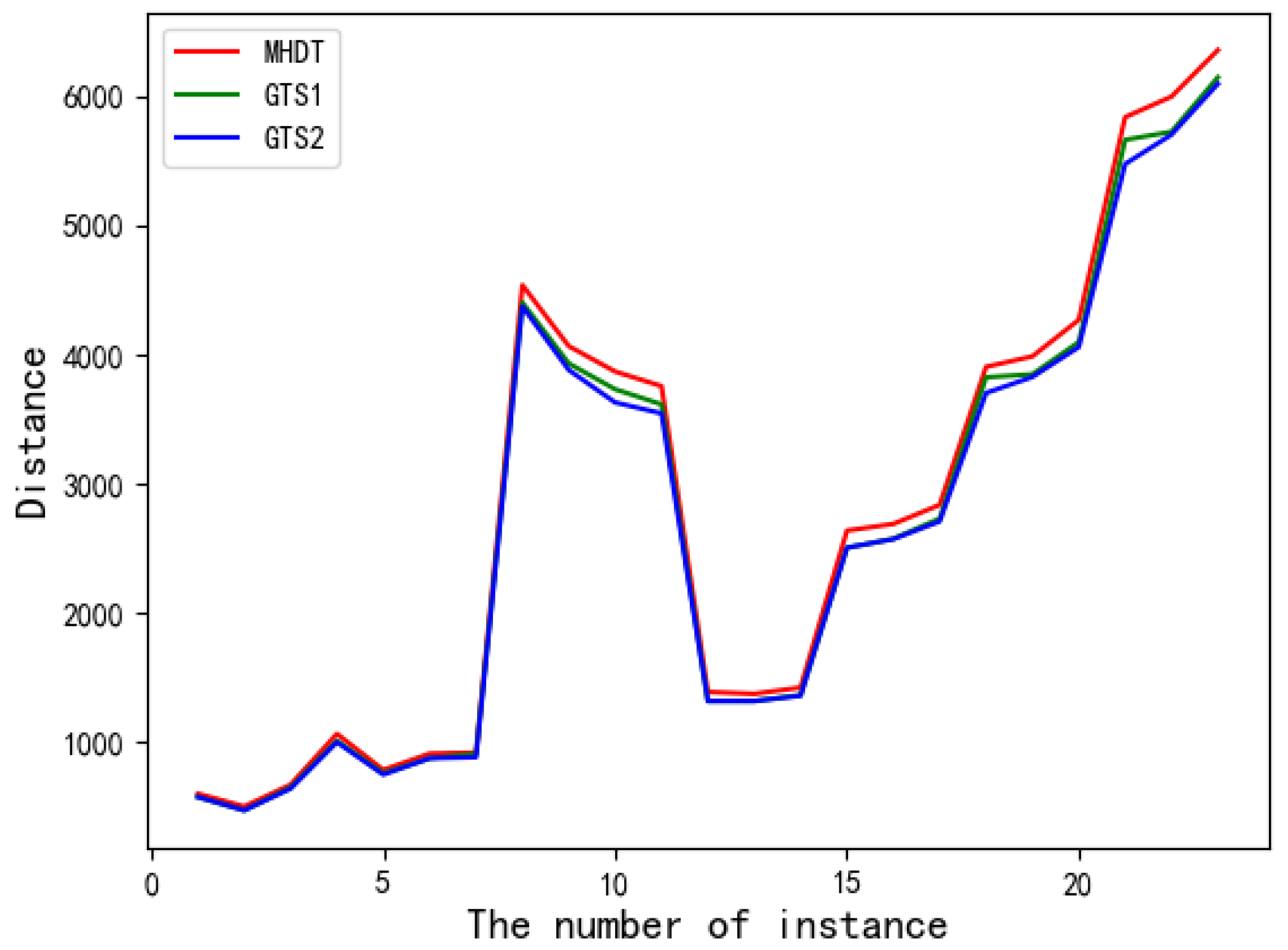 Applsci 10 02403 g013