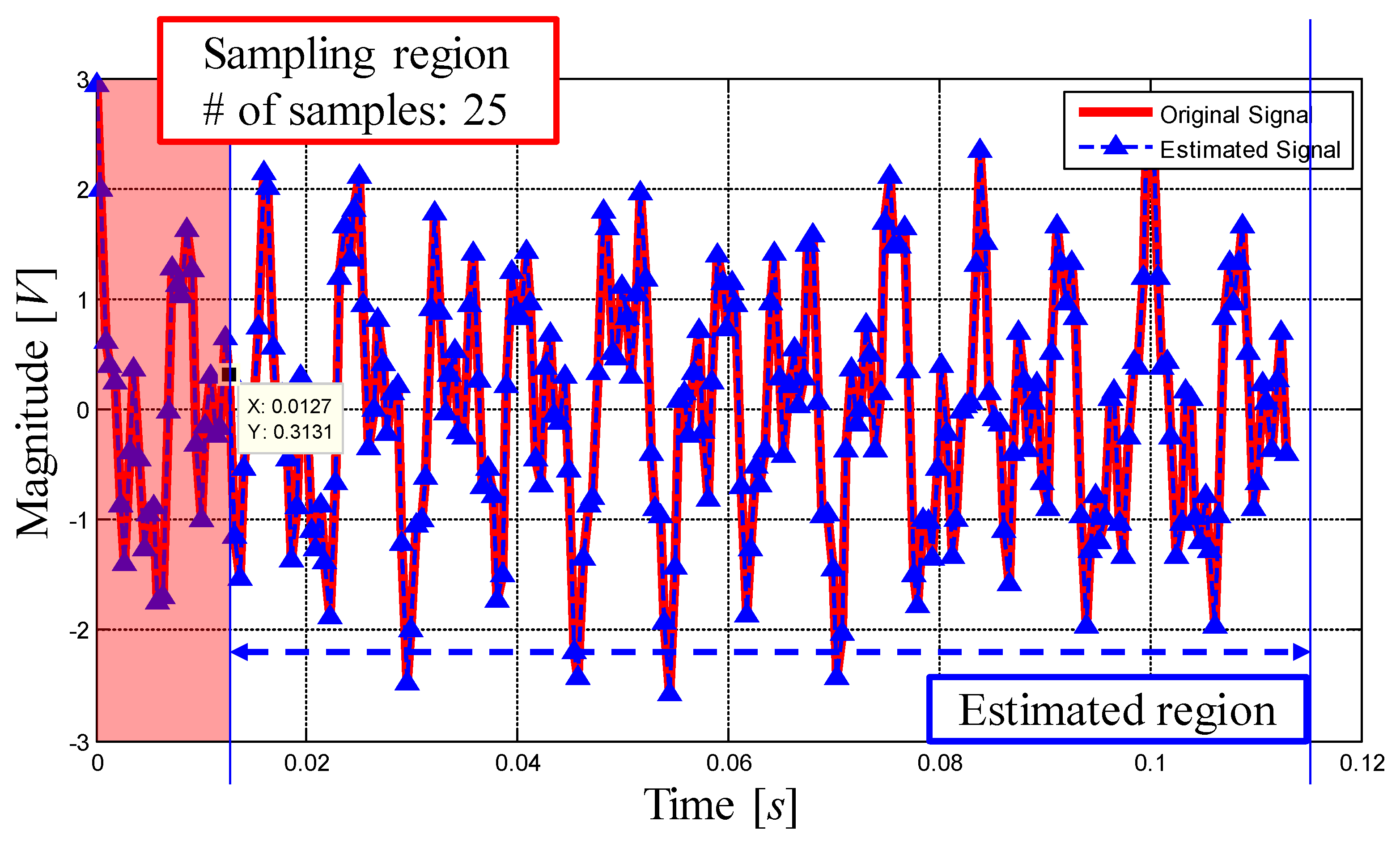 Applsci 10 02405 g003