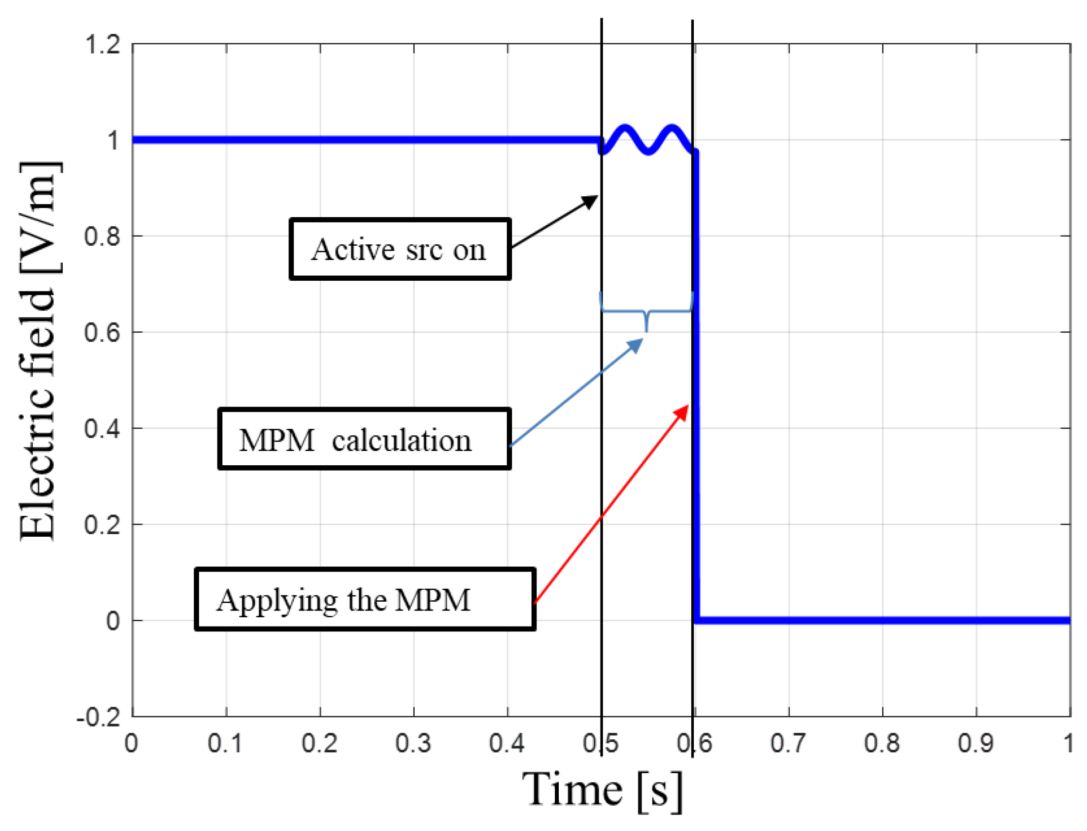 Applsci 10 02405 g004