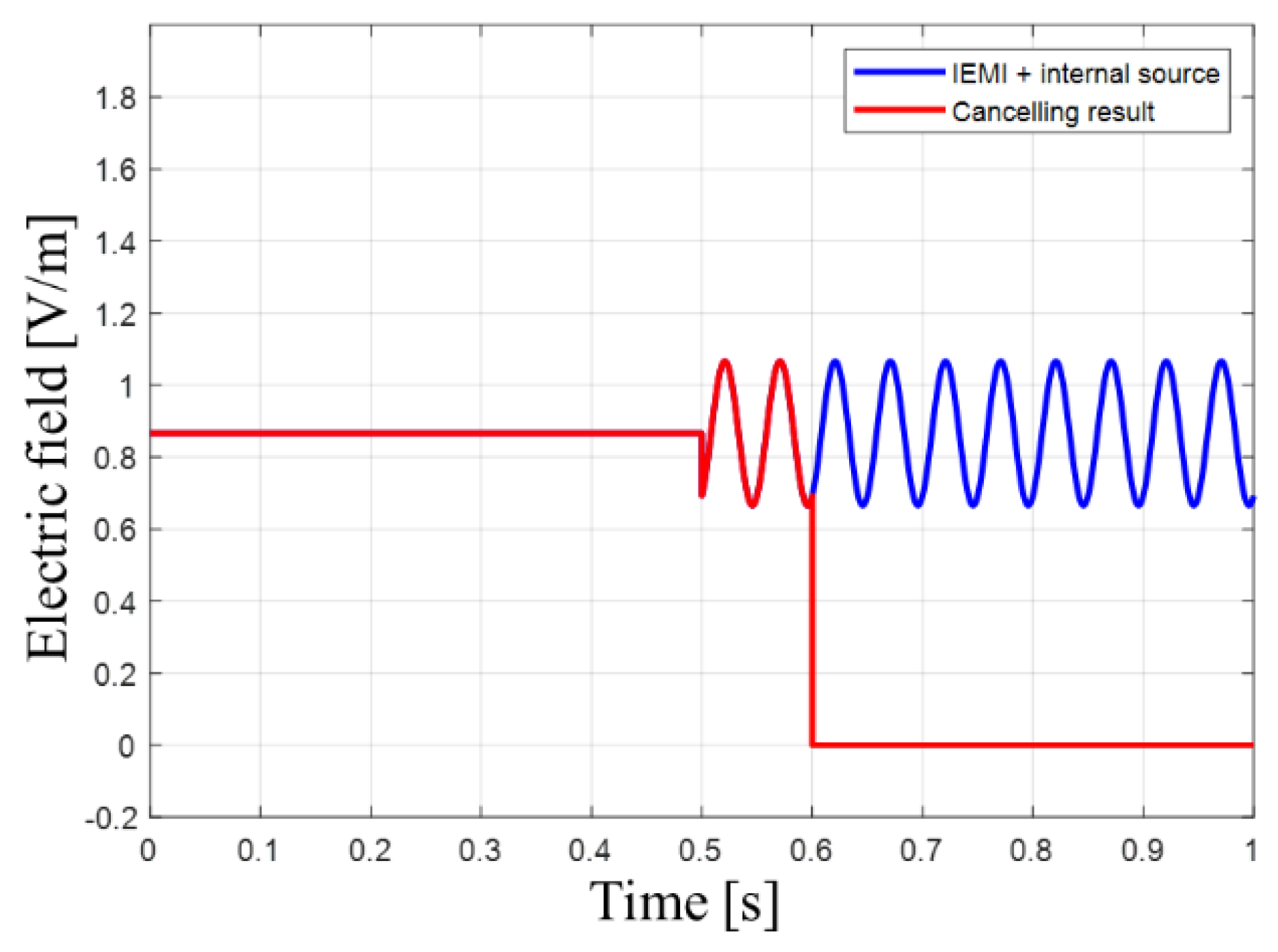 Applsci 10 02405 g007
