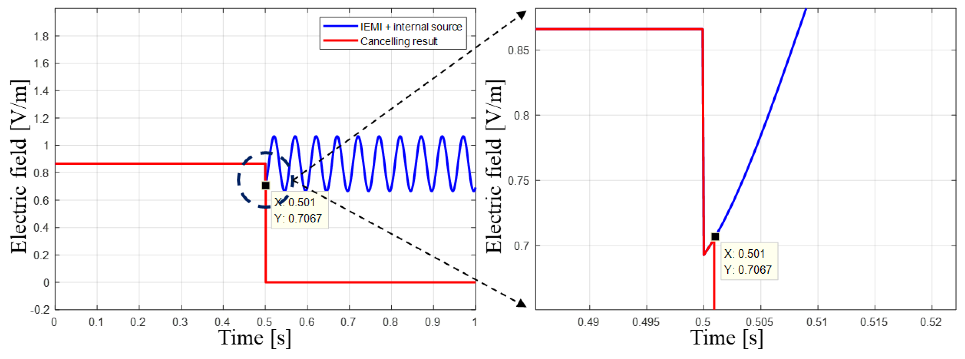 Applsci 10 02405 g009