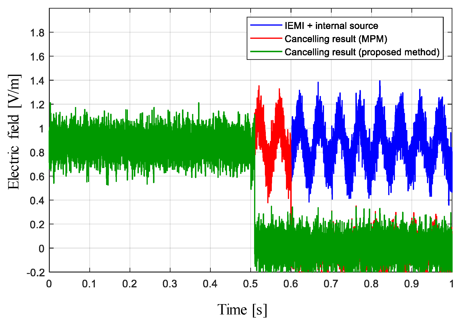 Applsci 10 02405 g010