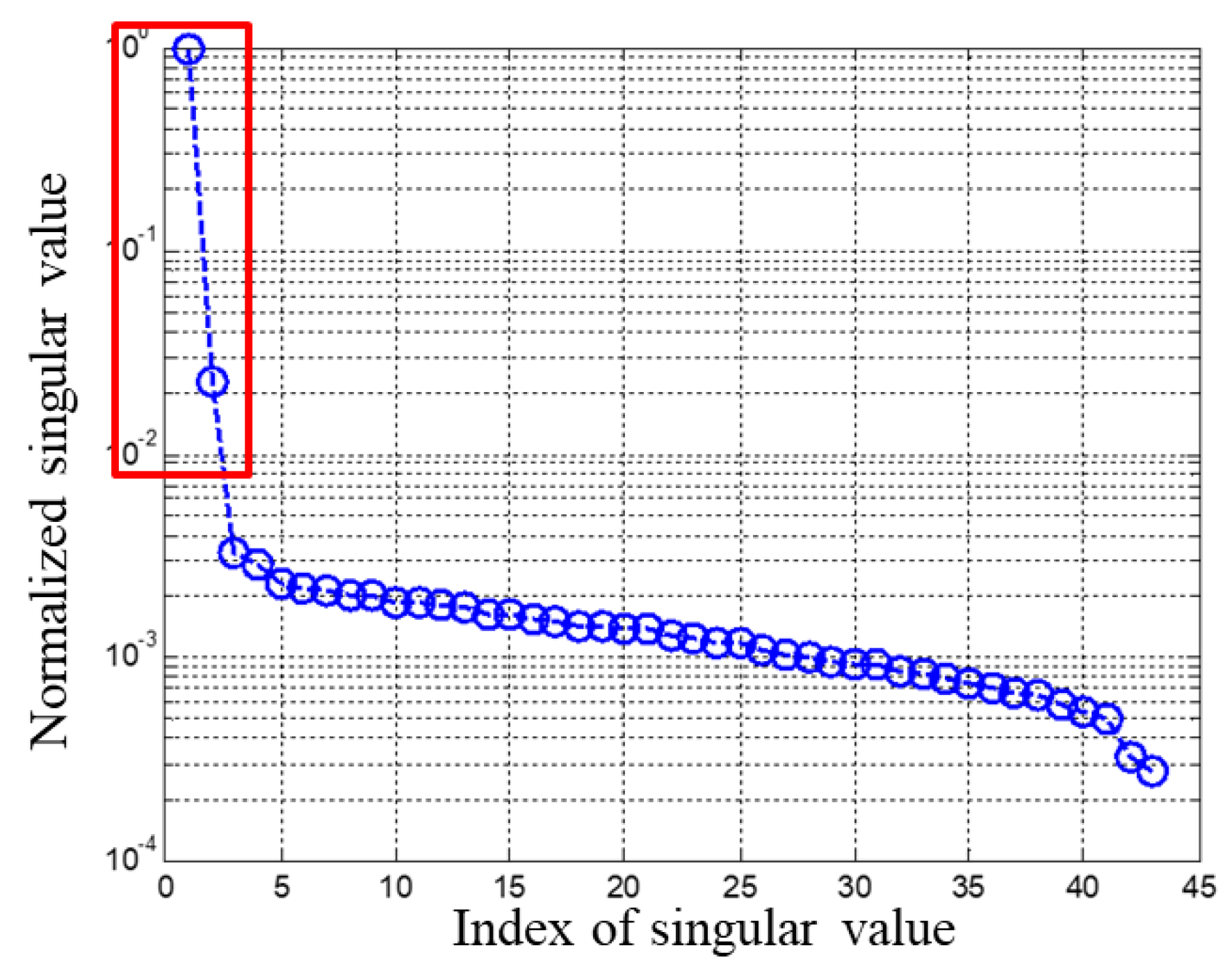 Applsci 10 02405 g011