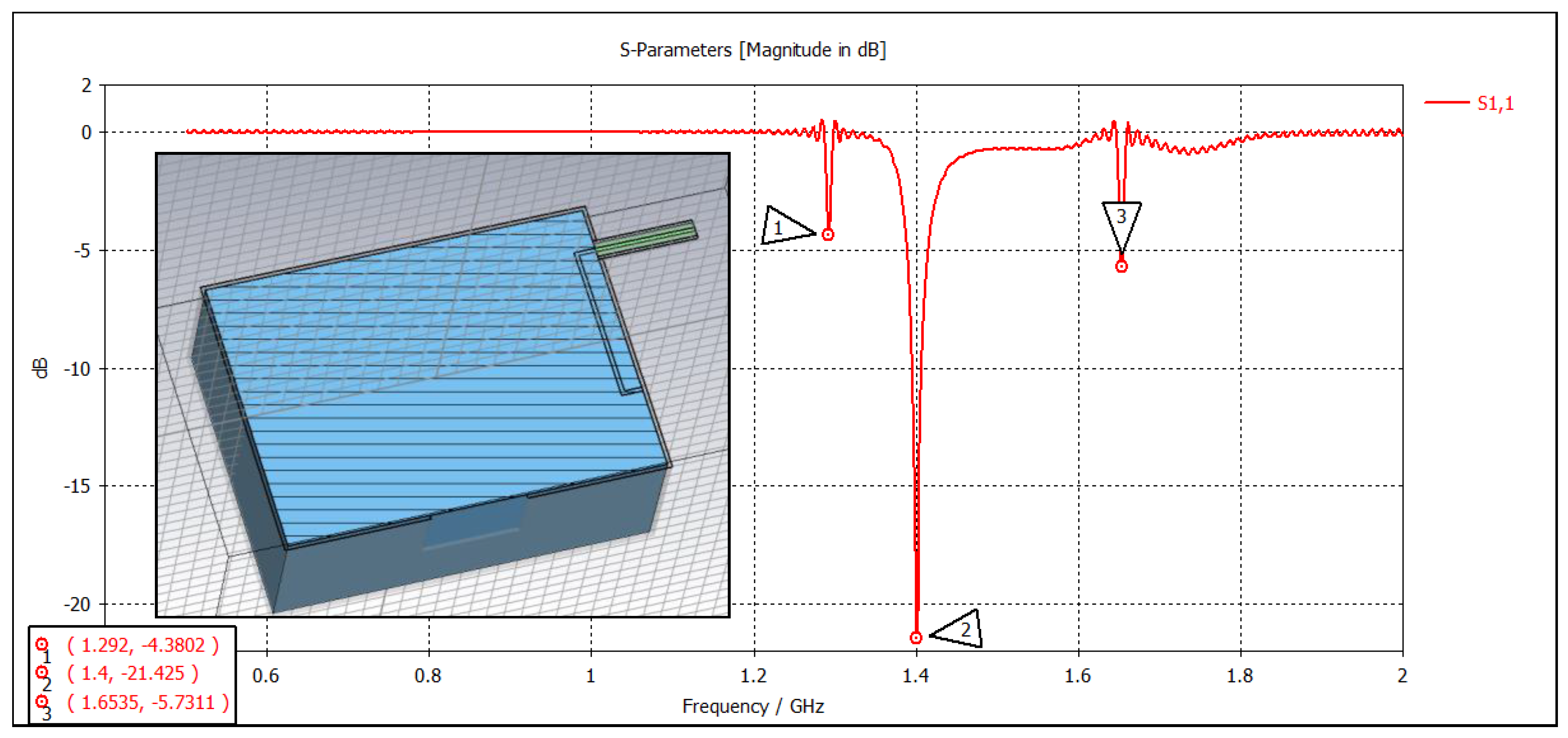 Applsci 10 02405 g015