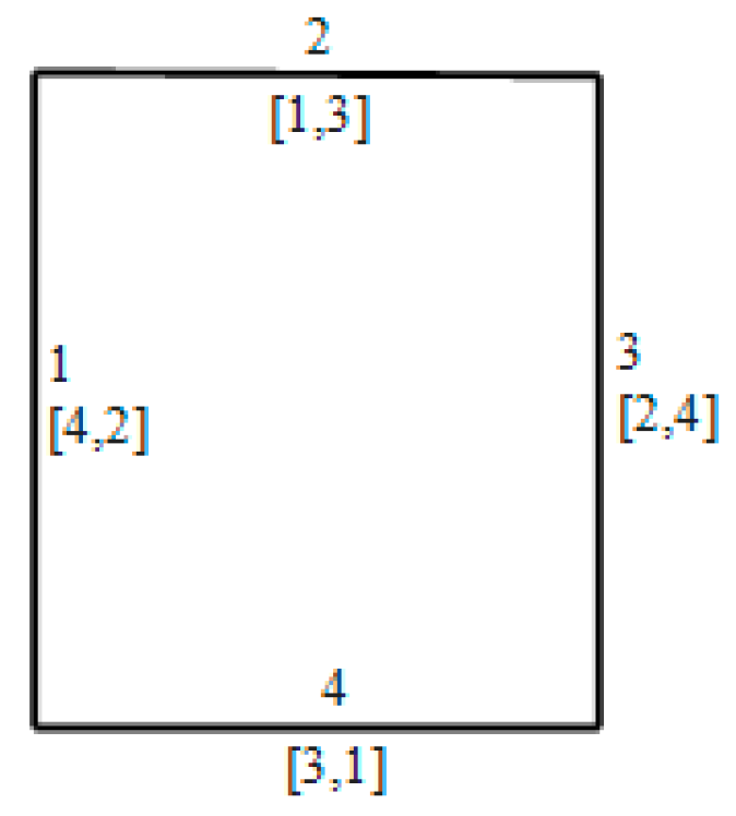 Applsci 10 02406 g002