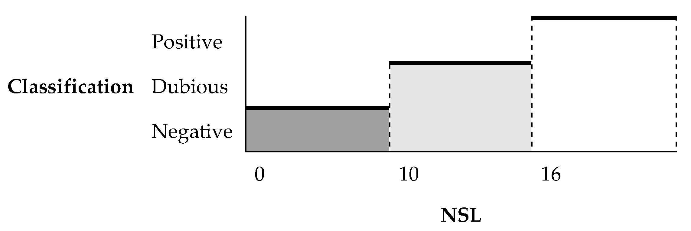 Applsci 10 02406 g007